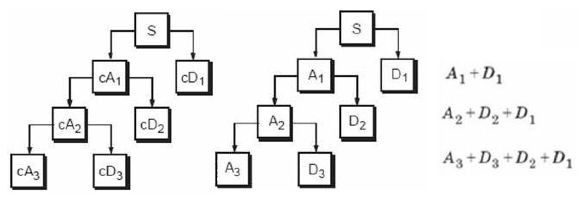 Energies 15 05130 g001