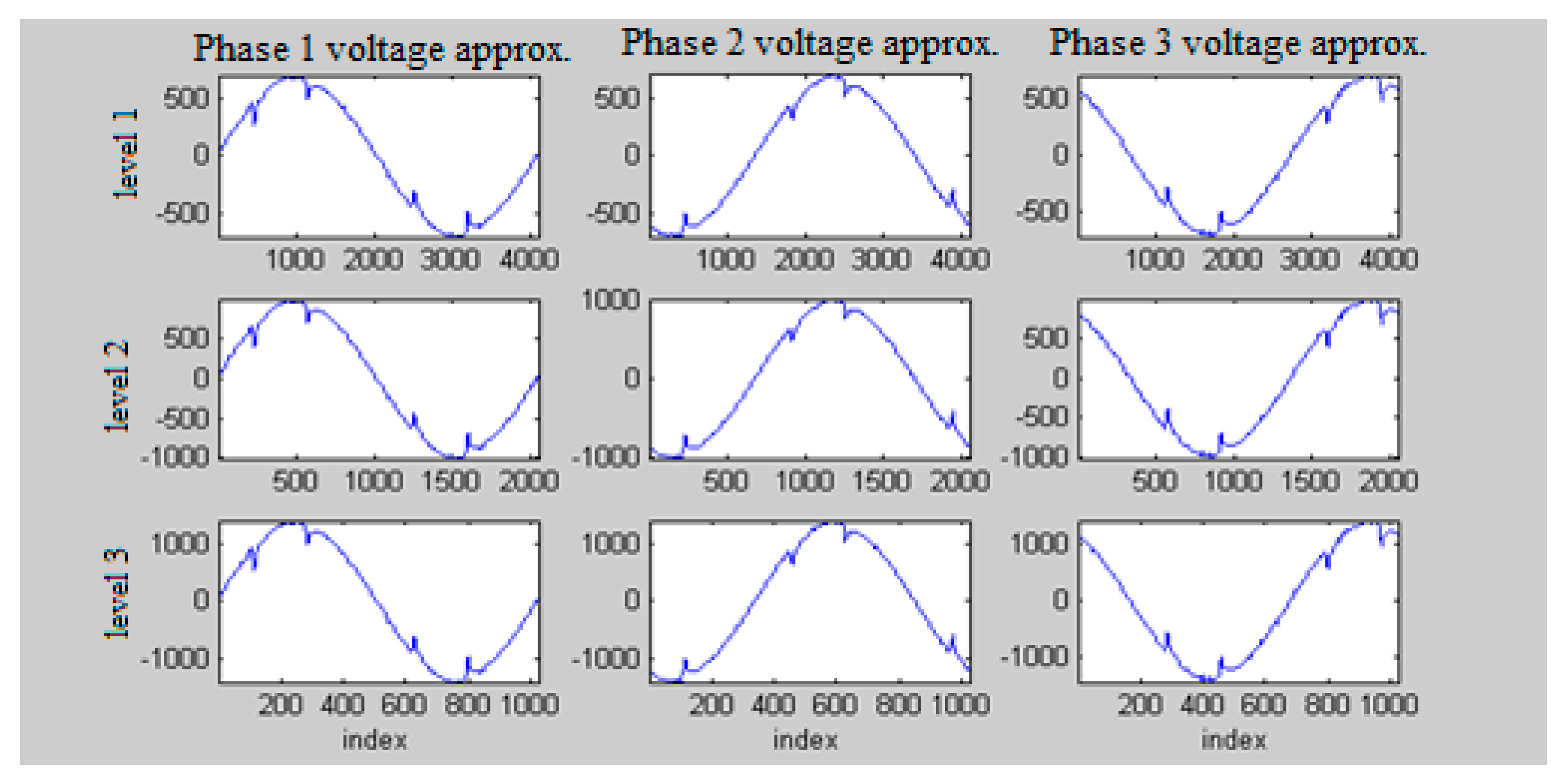 Energies 15 05130 g006