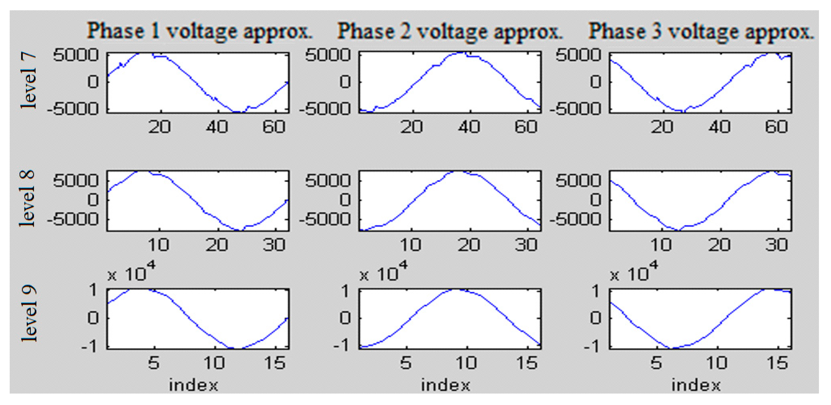 Energies 15 05130 g010