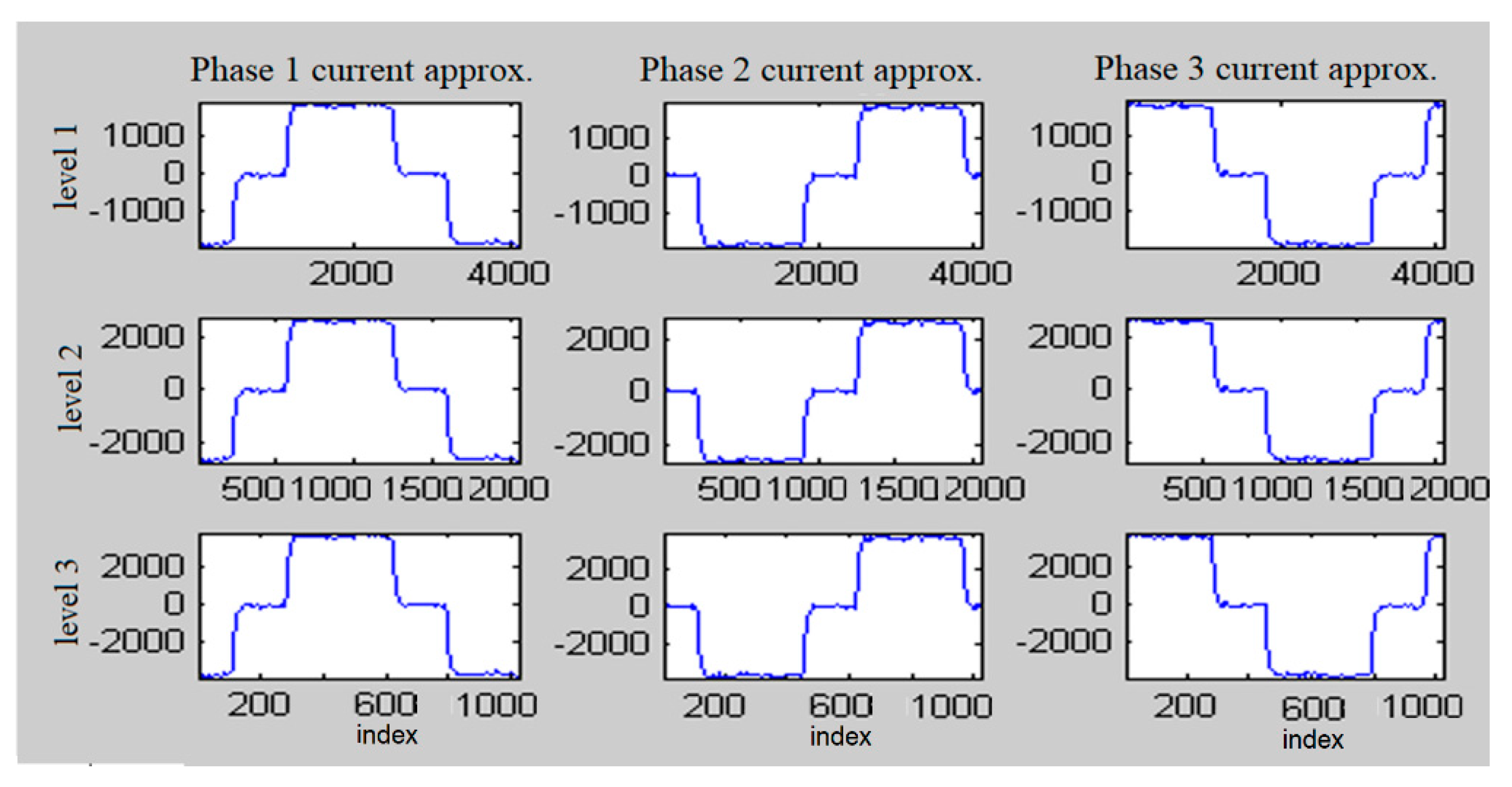 Energies 15 05130 g013
