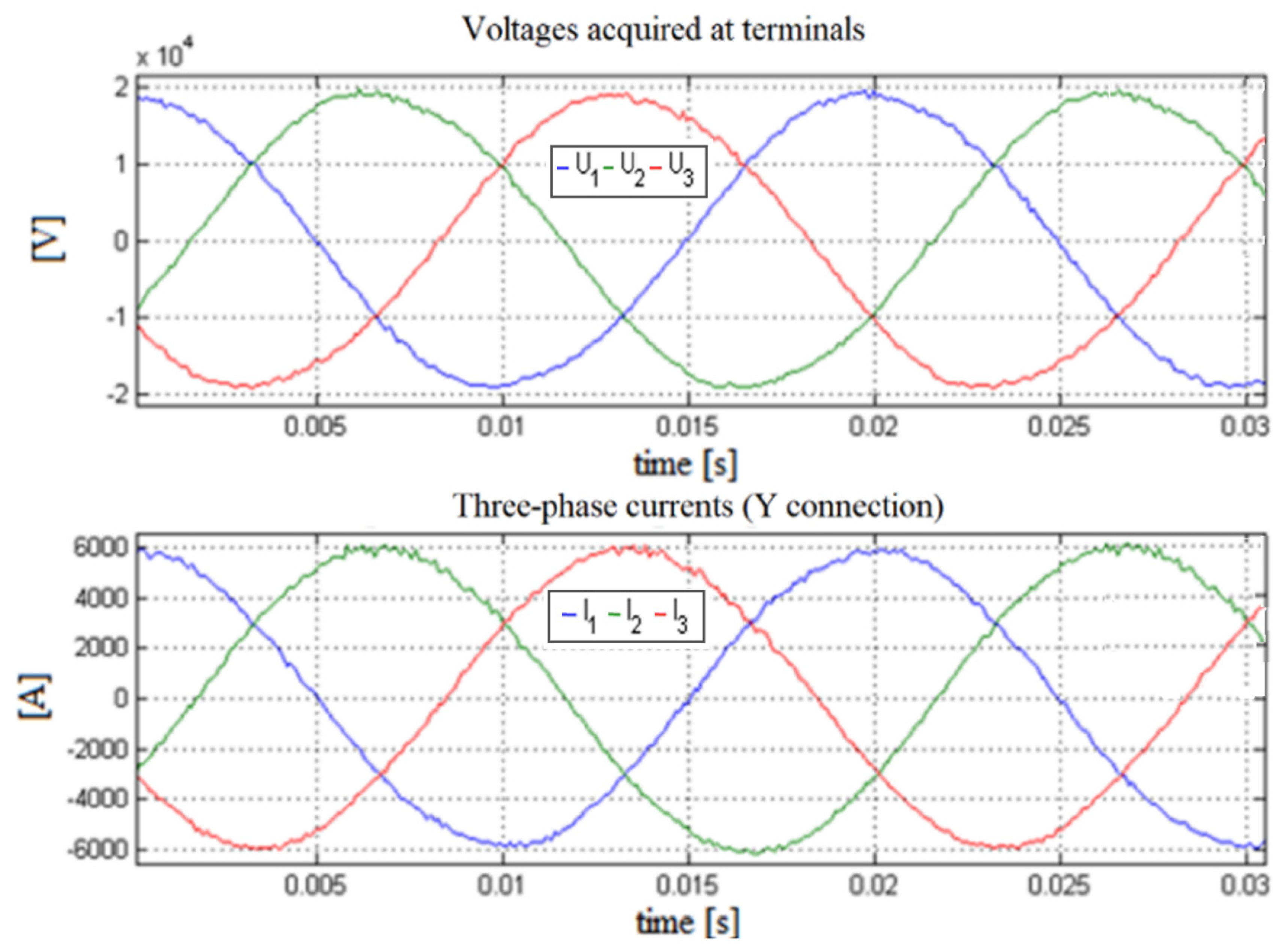 Energies 15 05130 g023