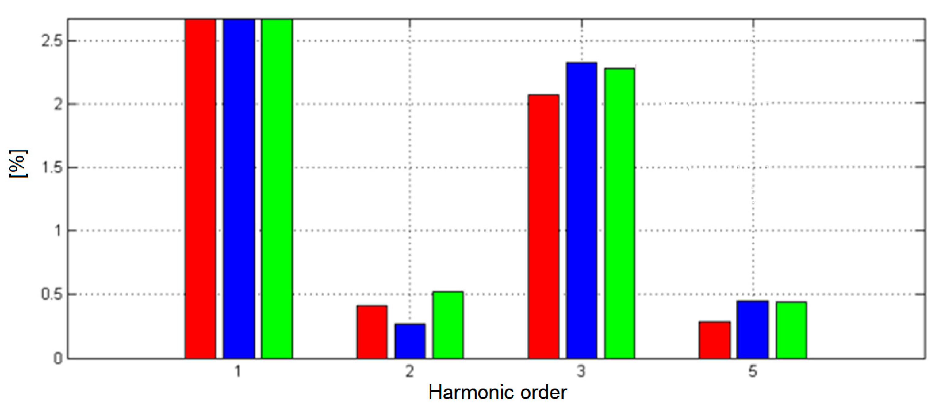 Energies 15 05130 g024b