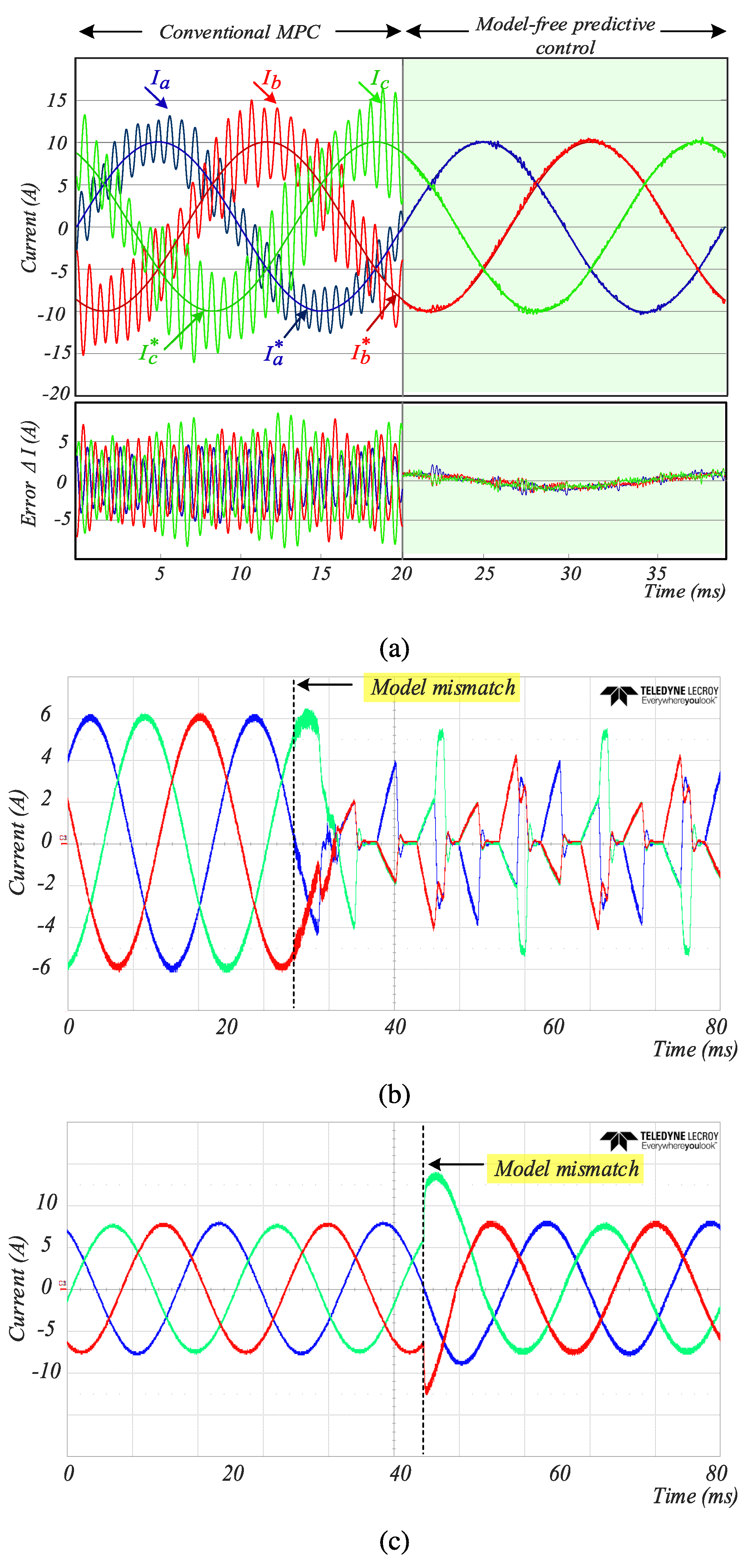 Energies 15 05131 g010 550