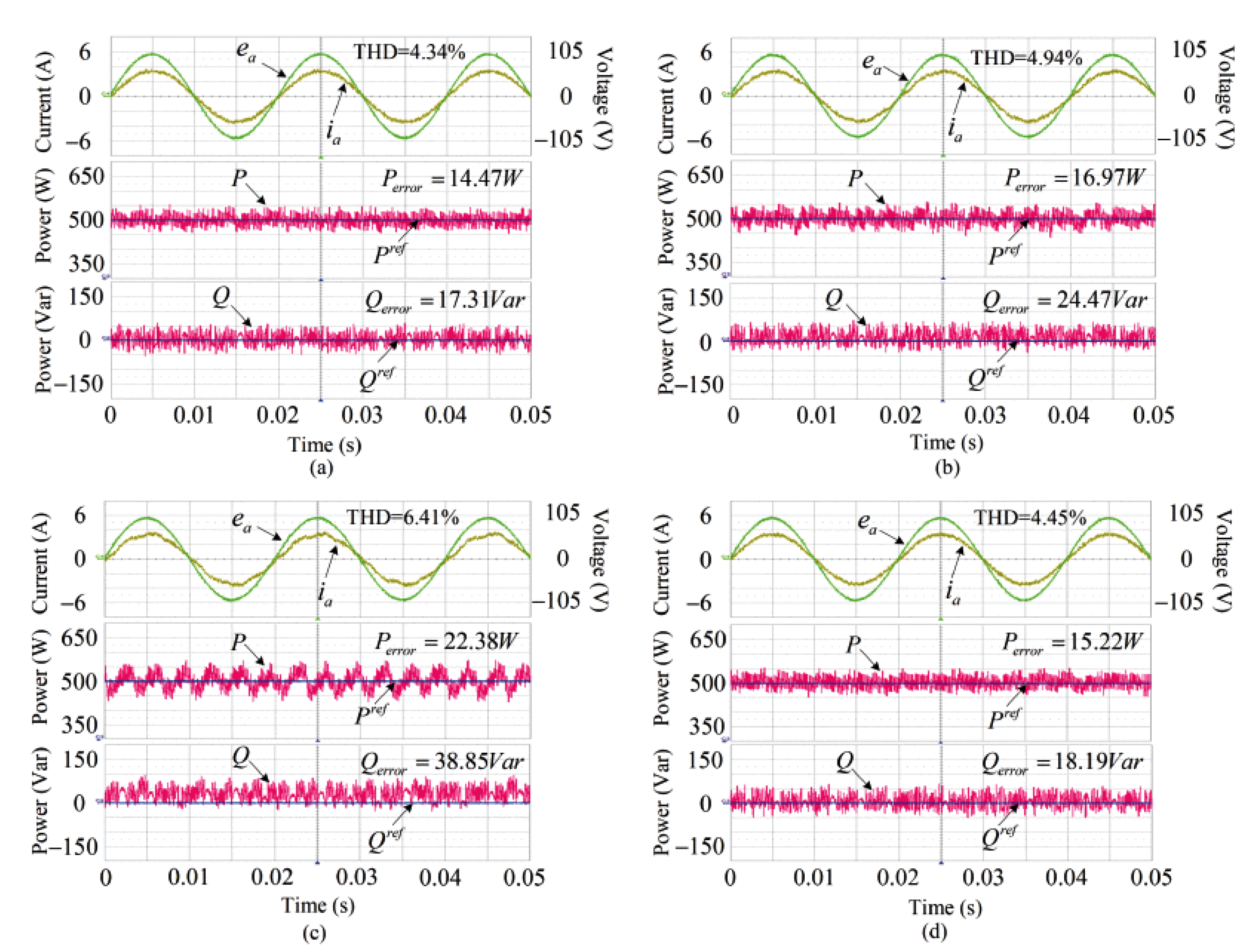 Energies 15 05131 g012 550