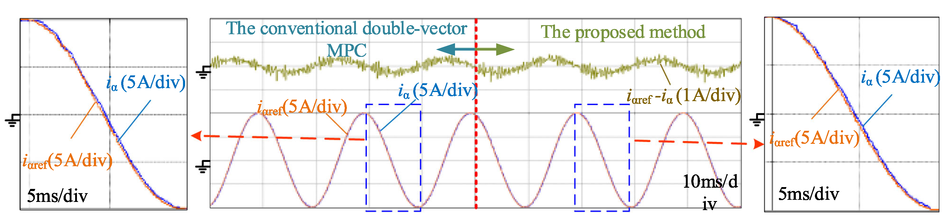 Energies 15 05131 g013 550