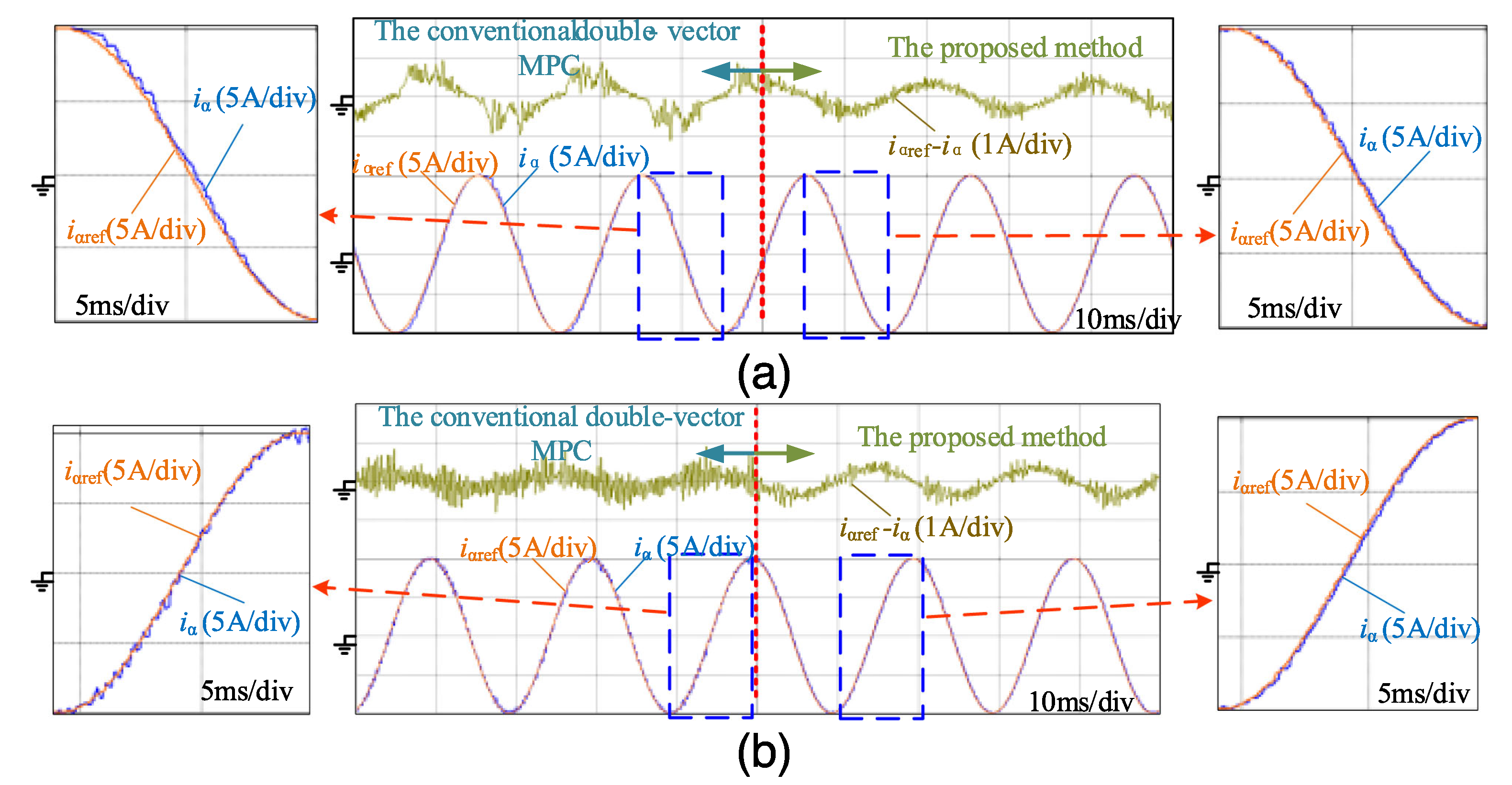 Energies 15 05131 g014 550