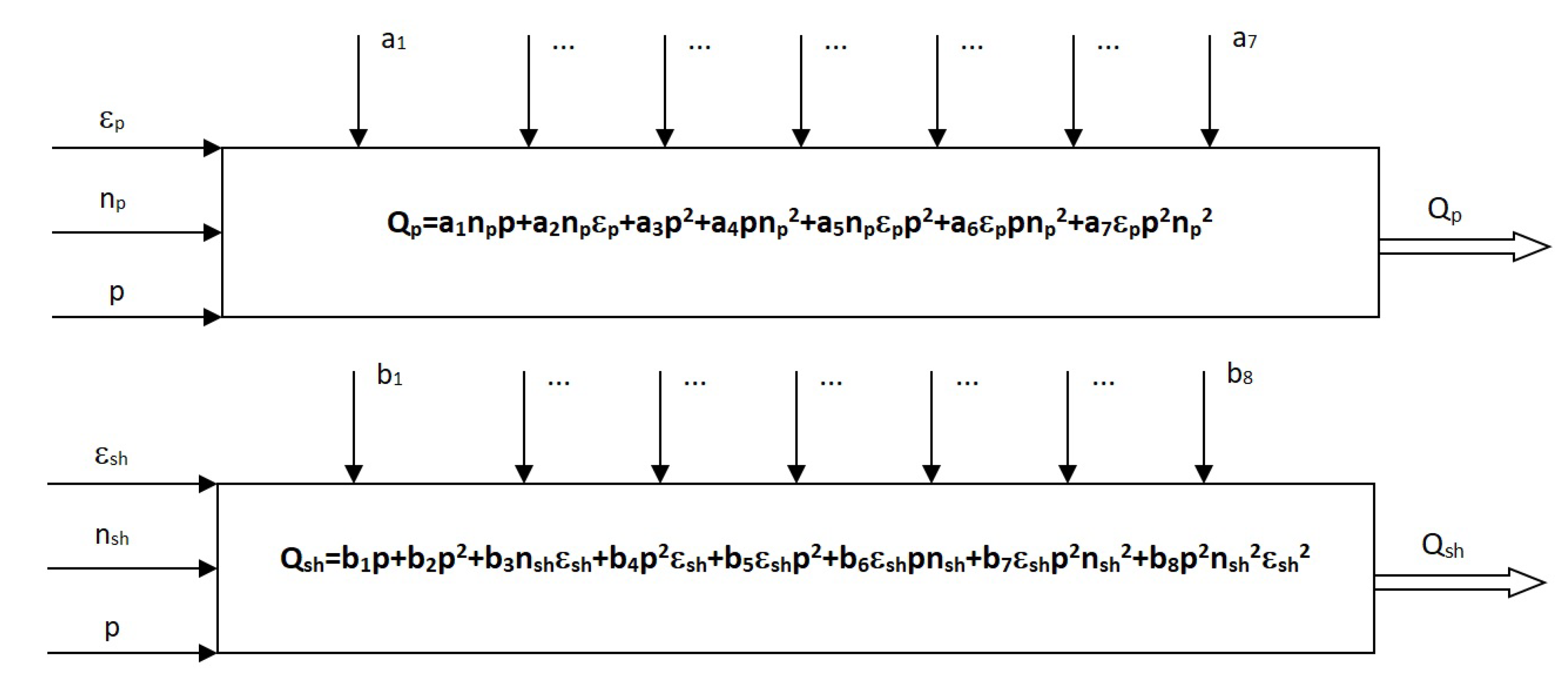 Energies 15 05132 g009 550