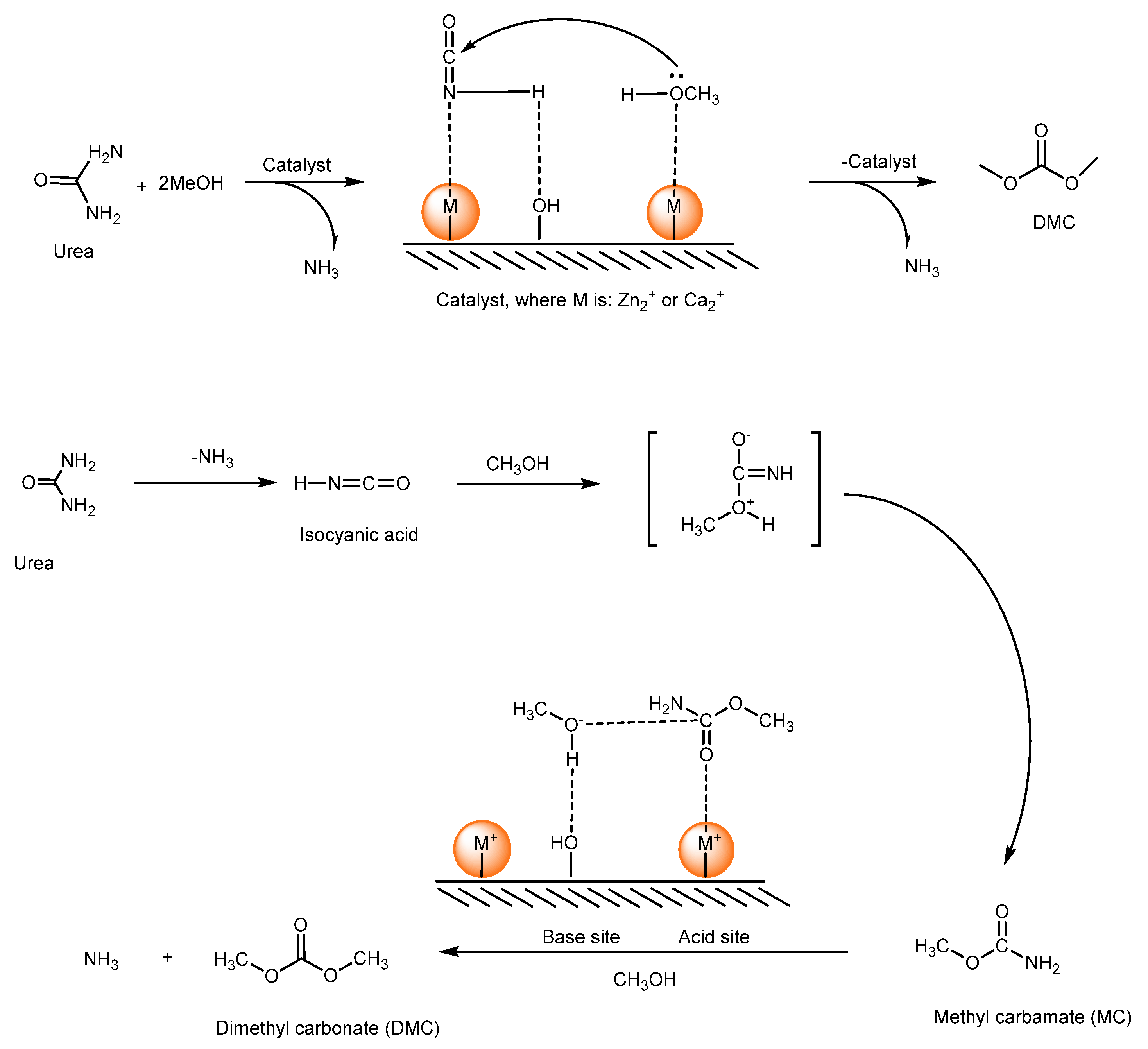 Energies 15 05133 g012
