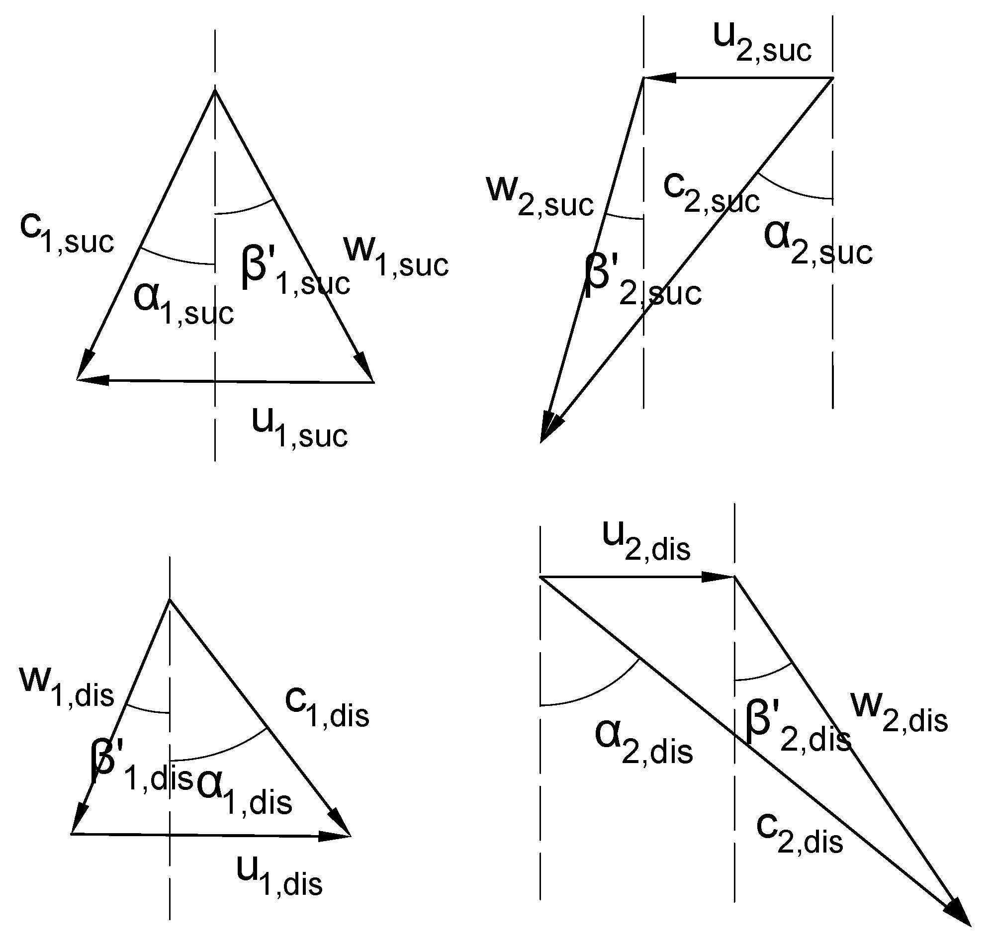 Energies 15 05134 g006
