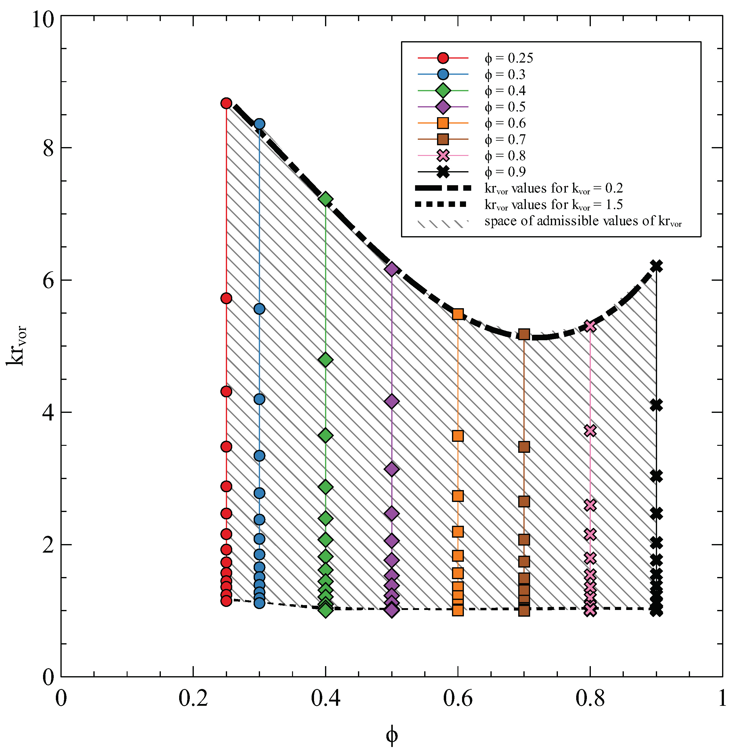 Energies 15 05134 g018