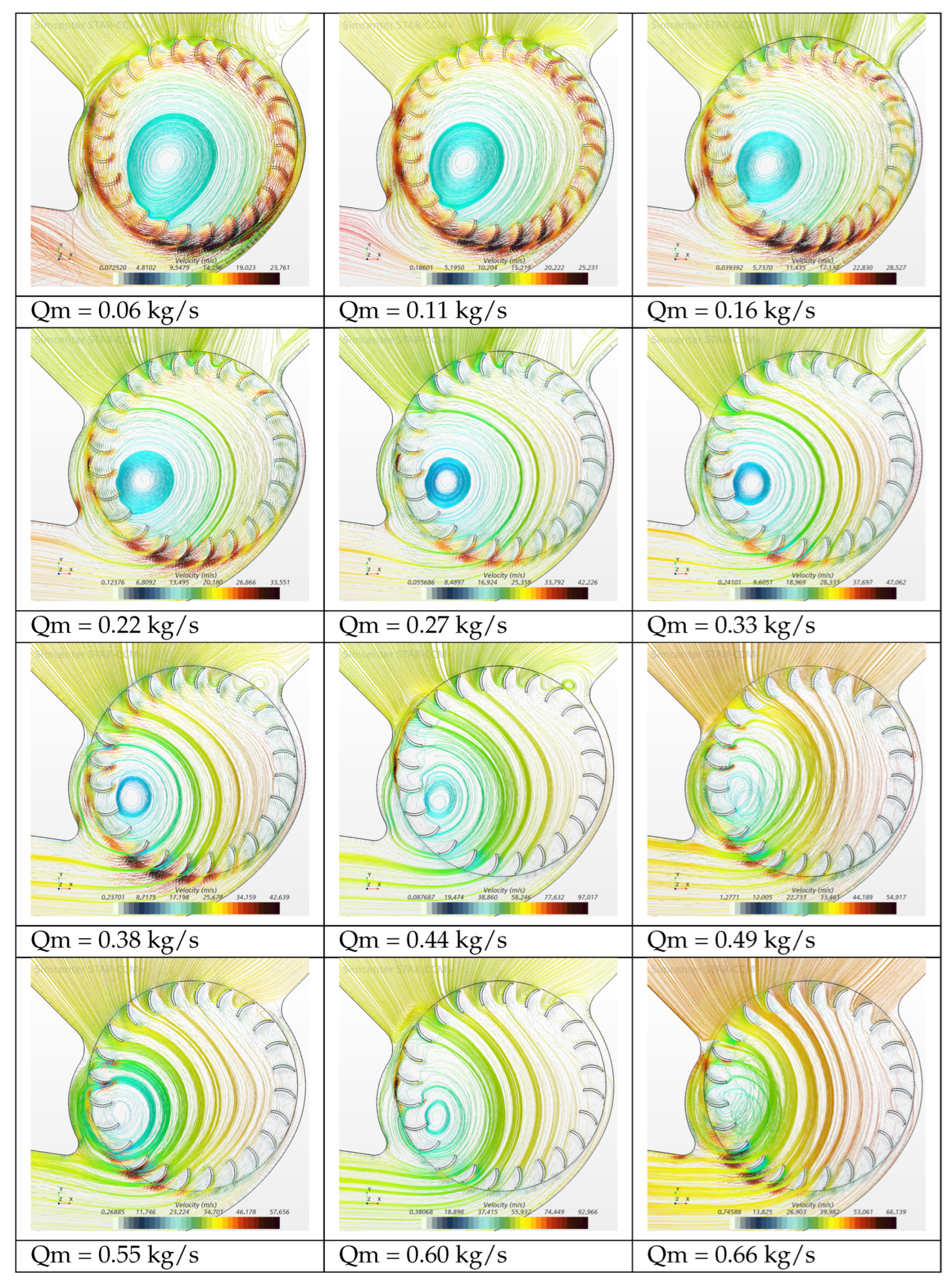 Energies 15 05134 g022