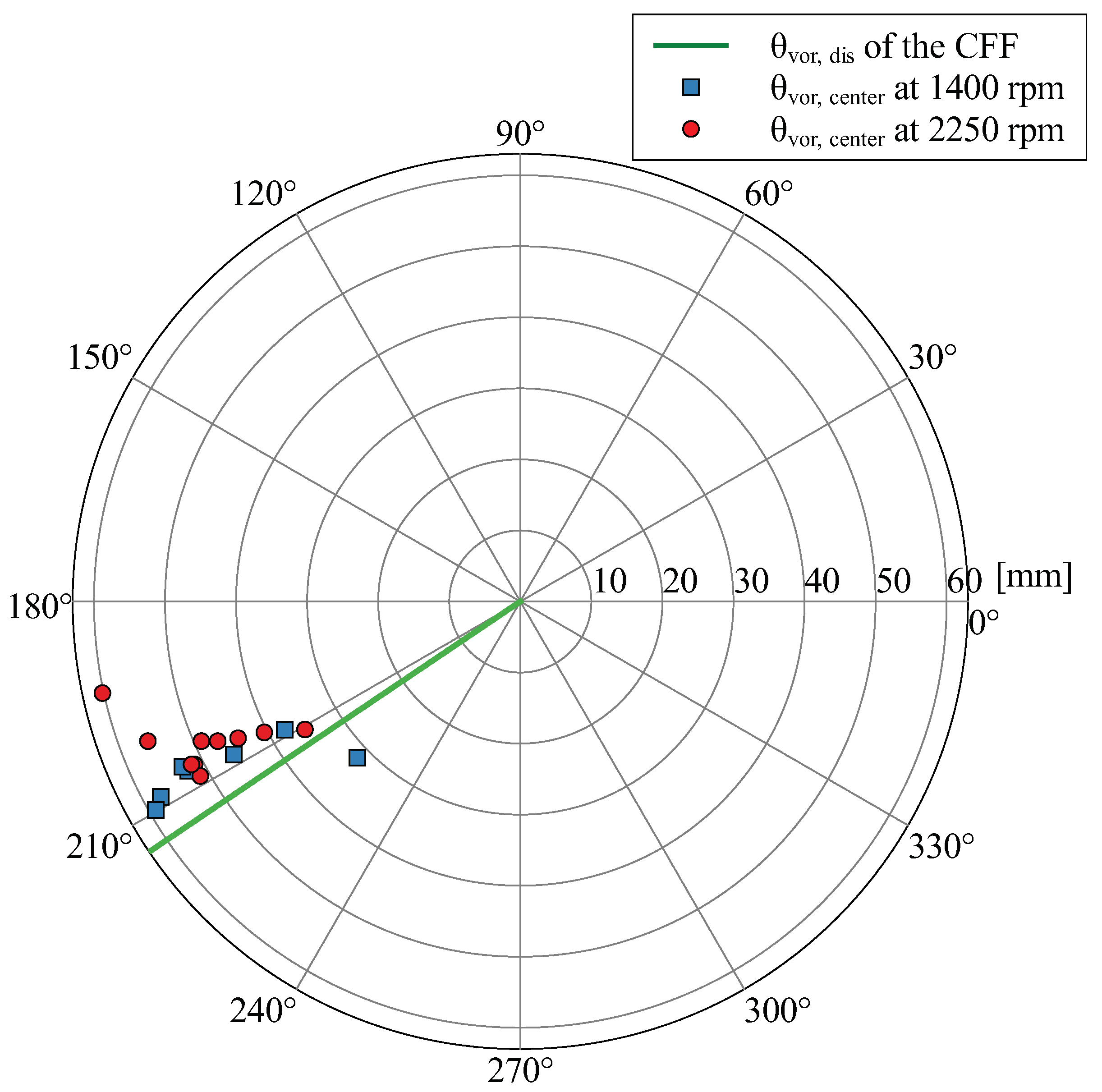 Energies 15 05134 g023