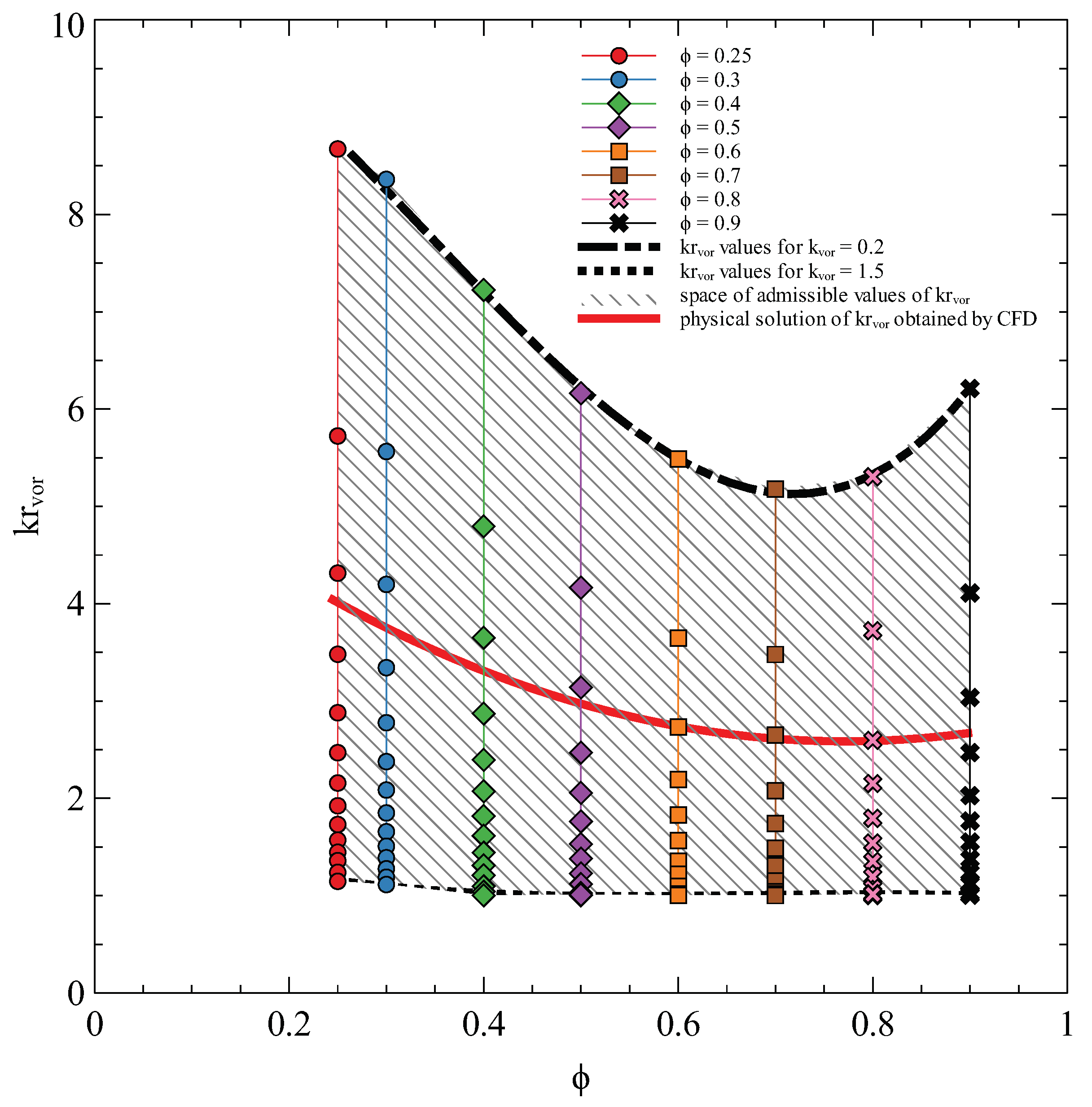 Energies 15 05134 g026