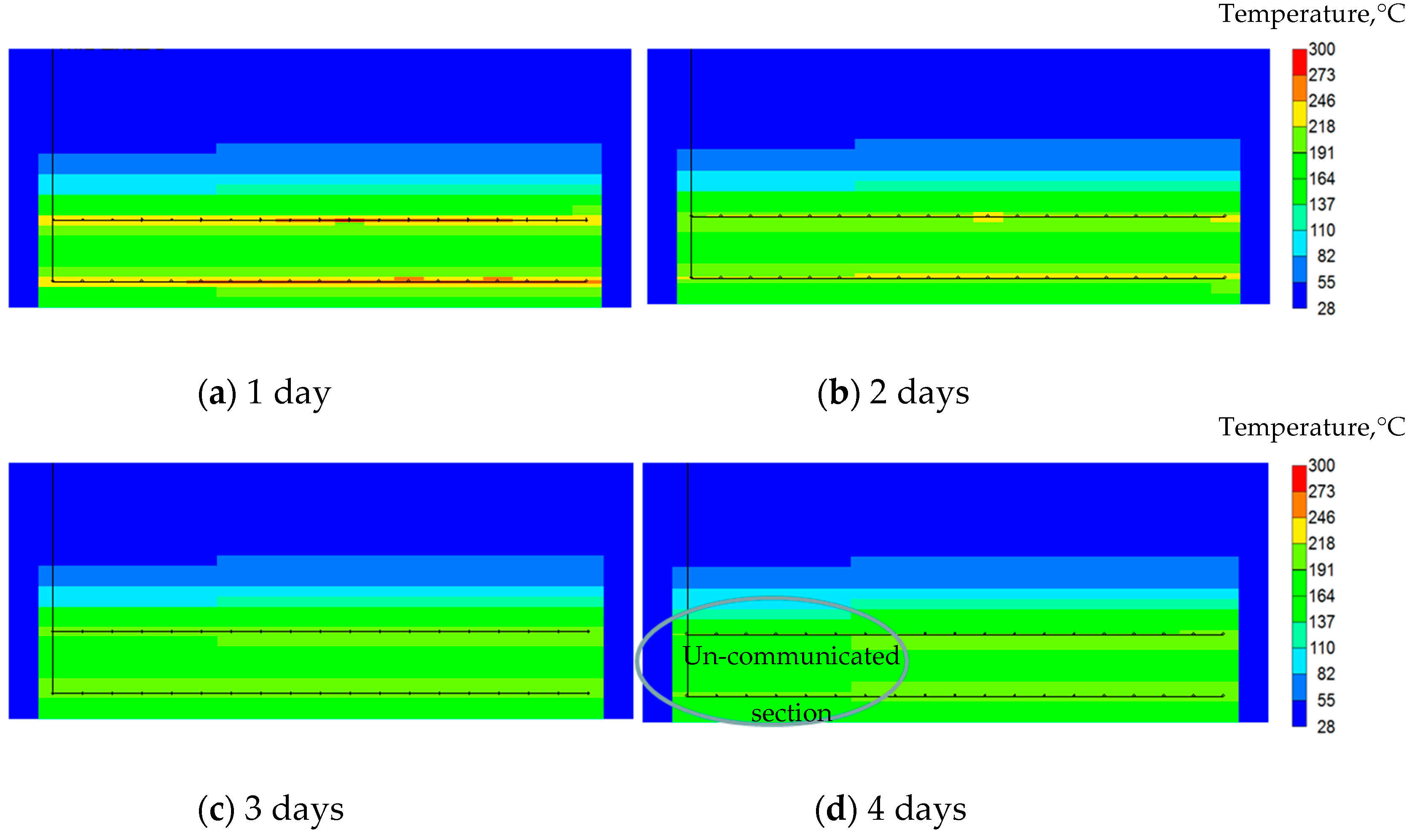 Energies 15 05135 g011 550