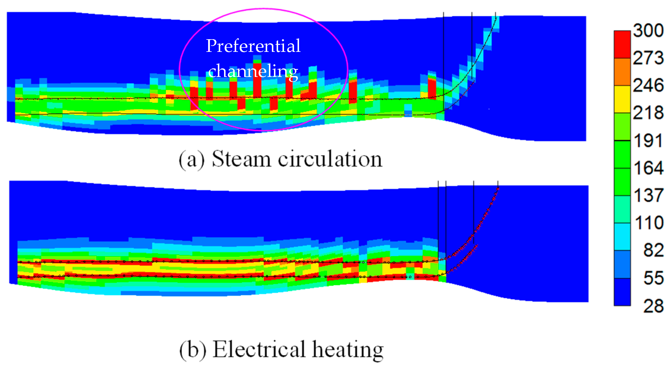 Energies 15 05135 g013 550