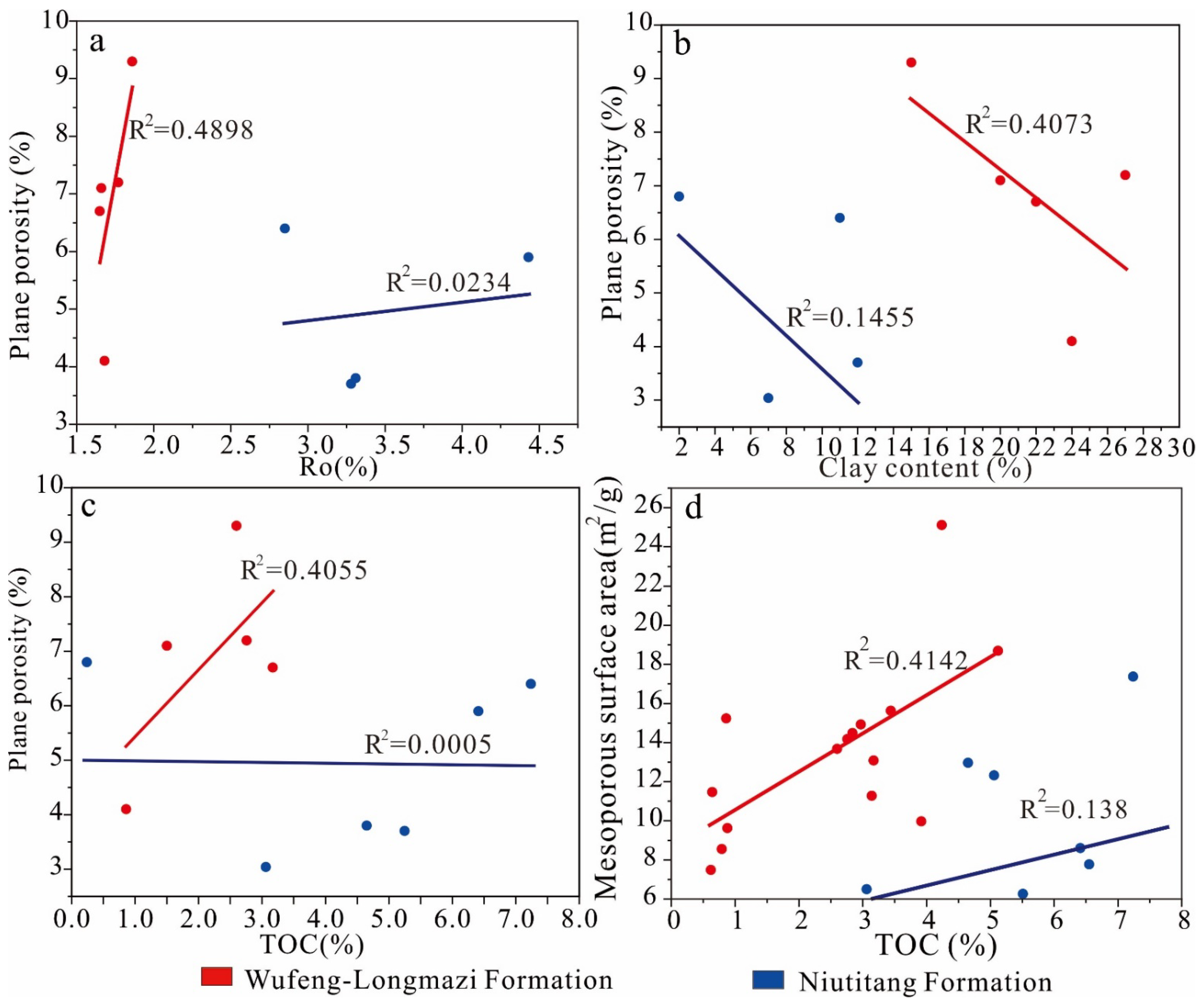 Energies 15 05137 g012 550