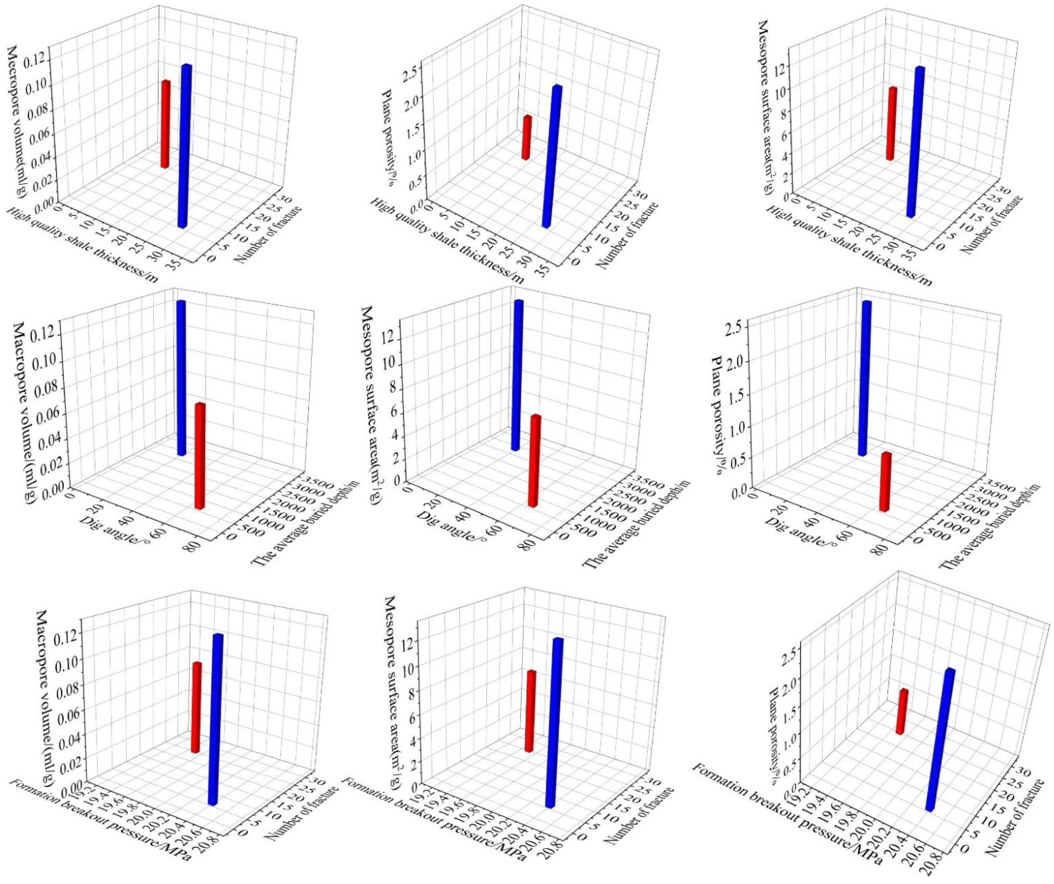 Energies 15 05137 g013 550