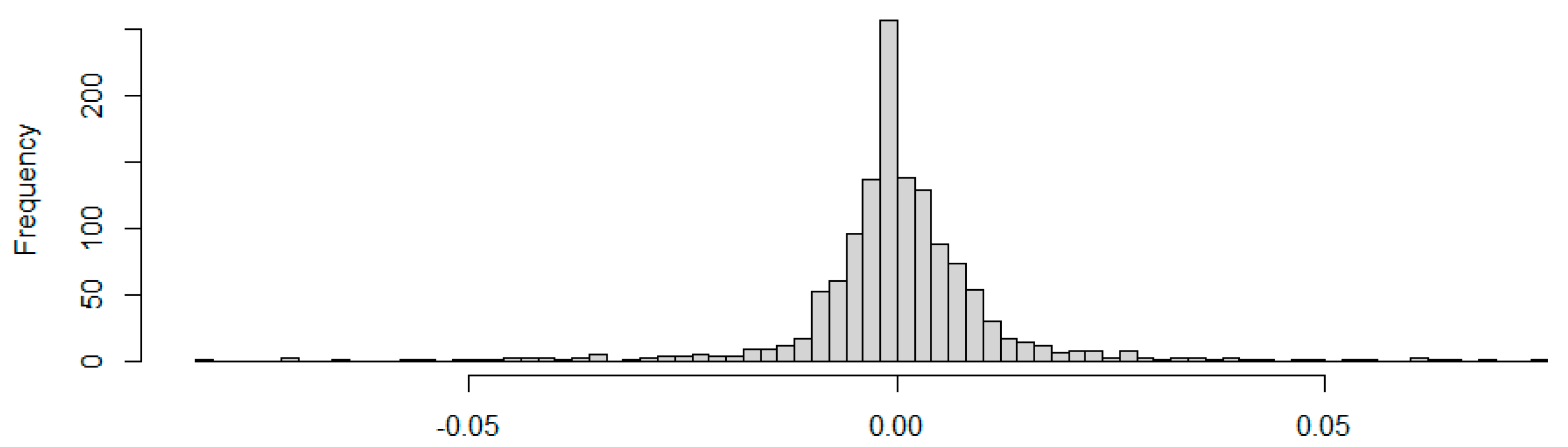 Energies 15 05138 g005