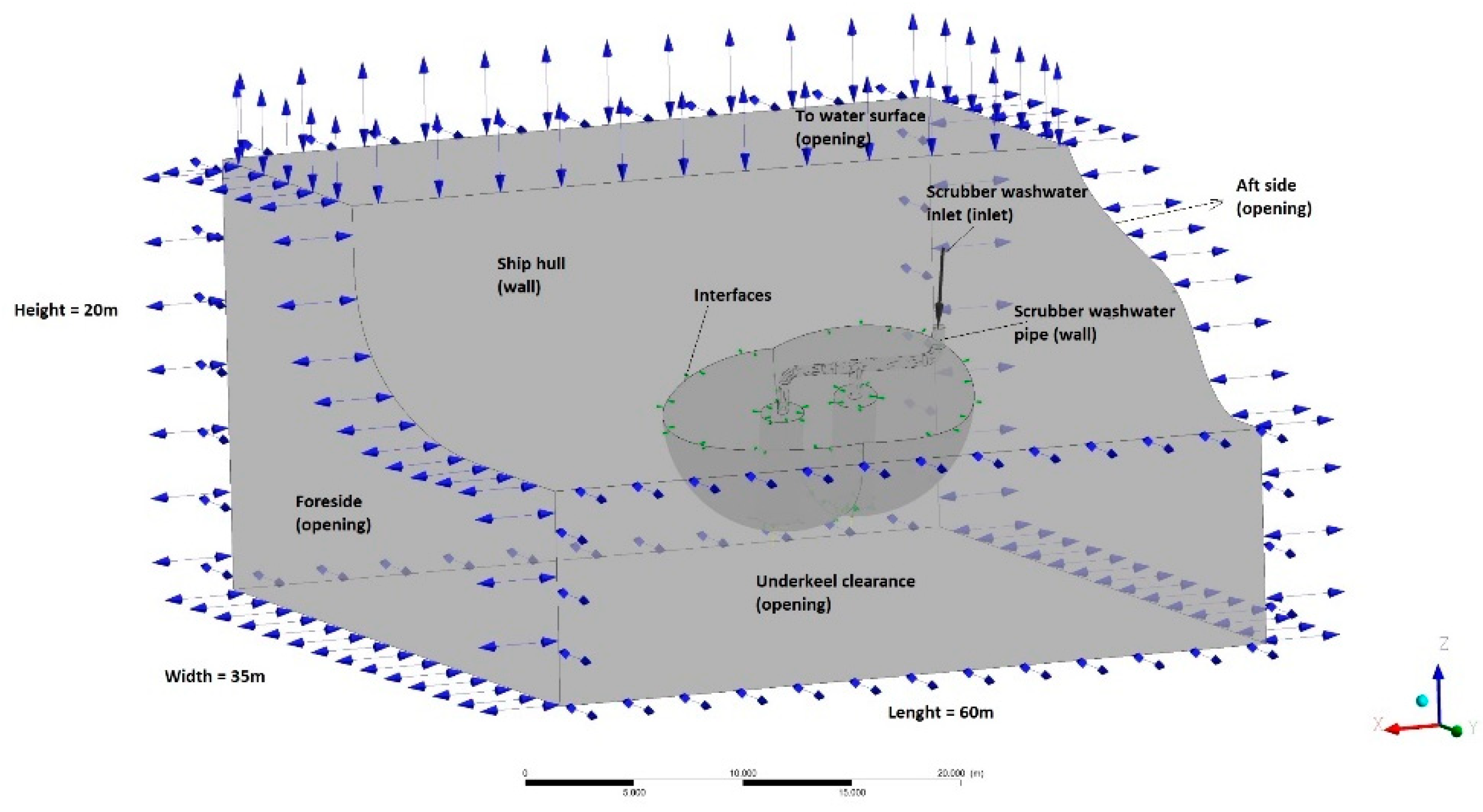 Energies 15 05140 g003
