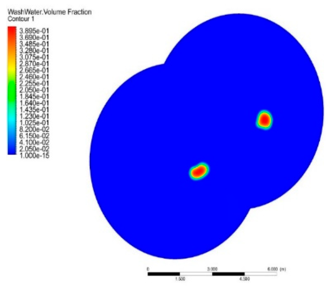 Energies 15 05140 g006