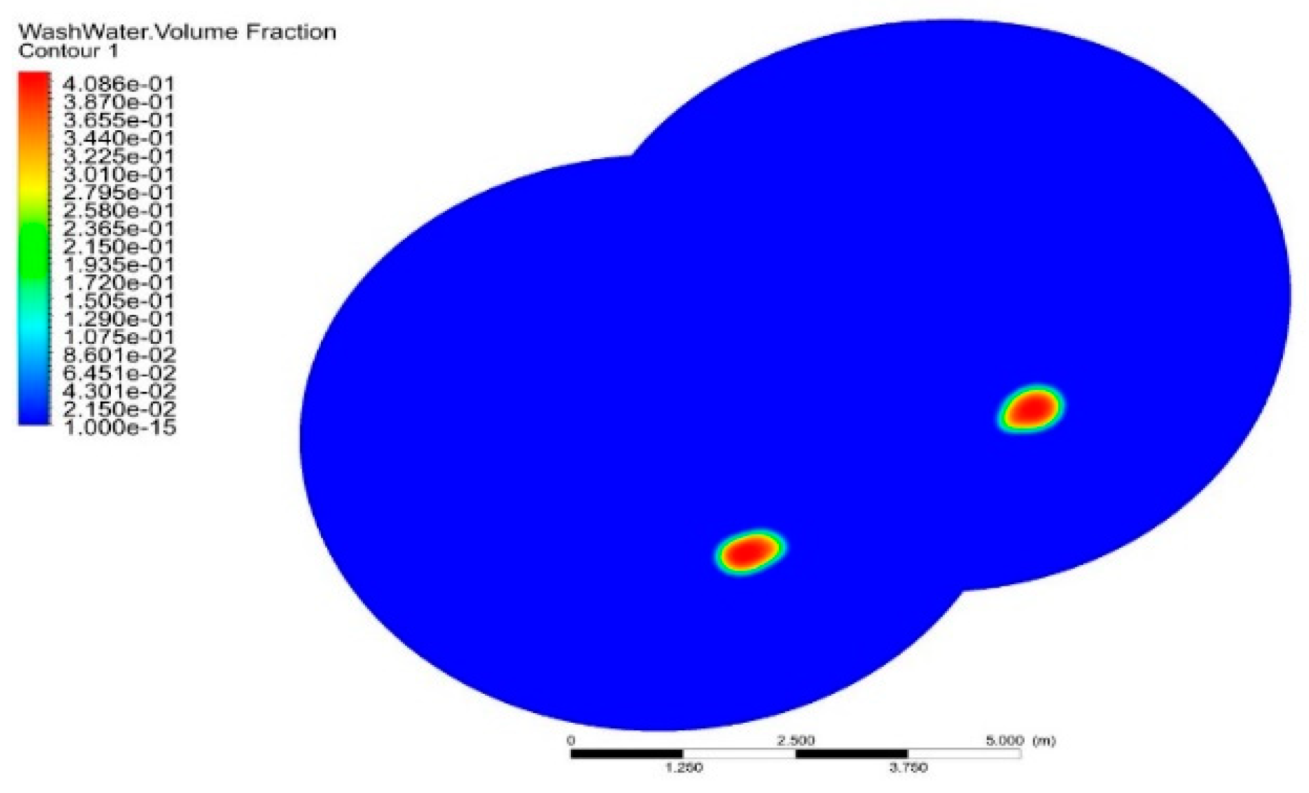Energies 15 05140 g007