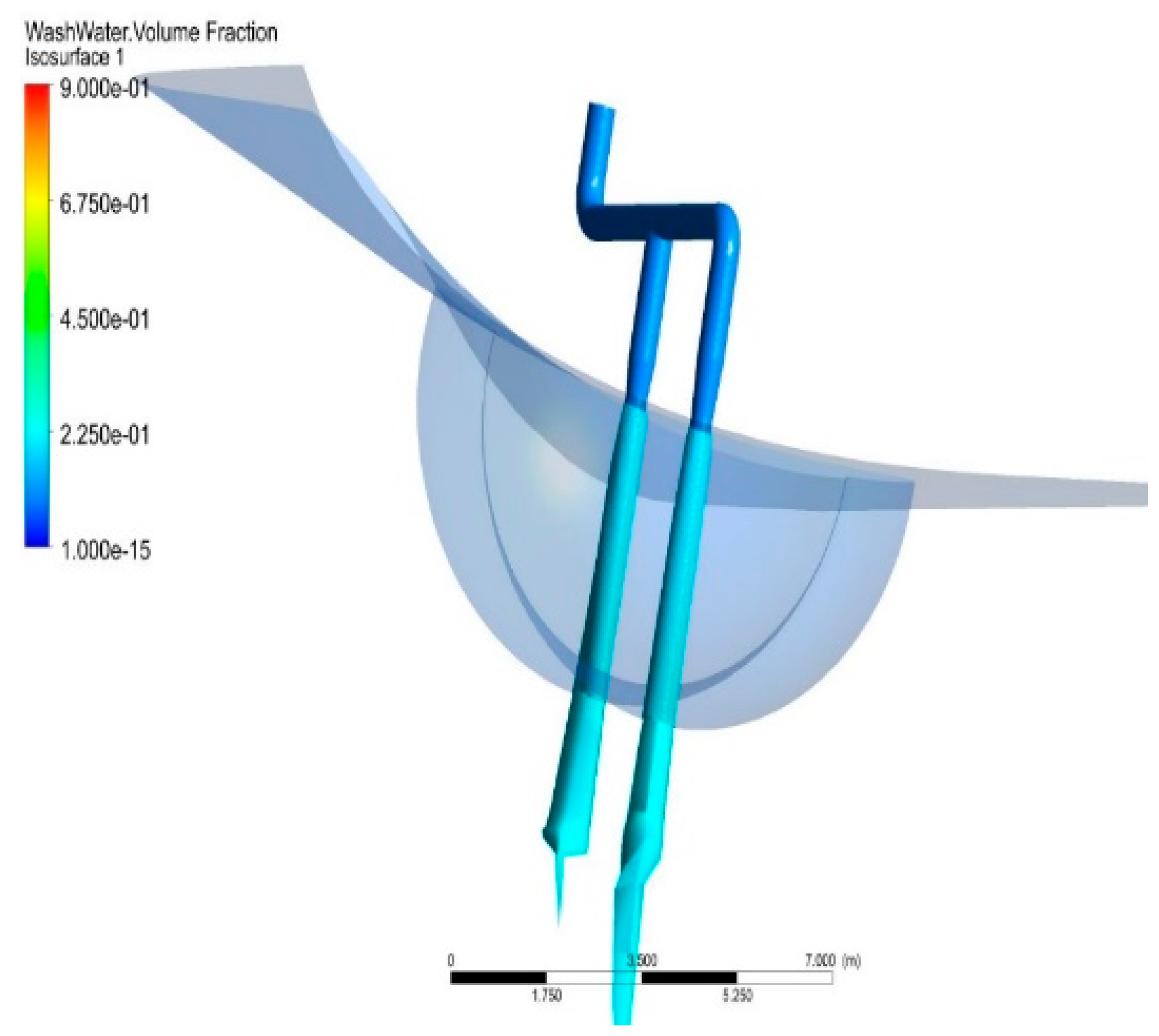 Energies 15 05140 g014