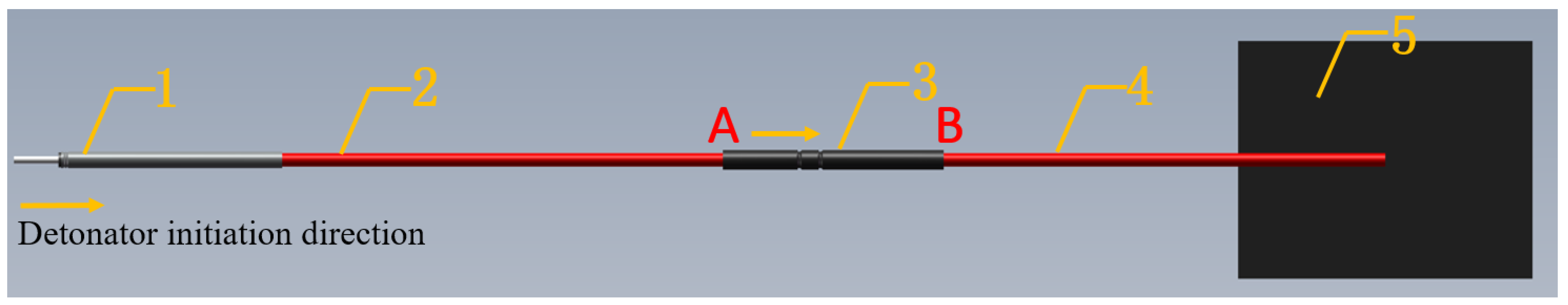 Energies 15 05141 g004