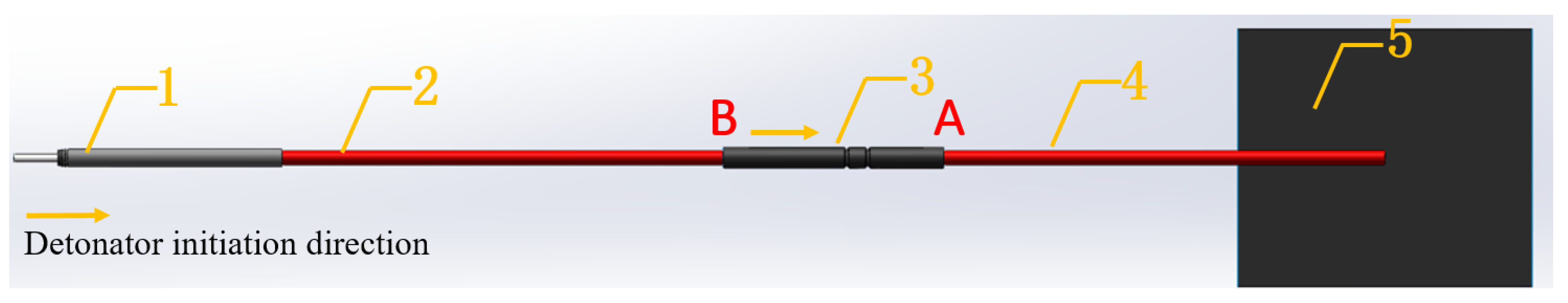 Energies 15 05141 g006