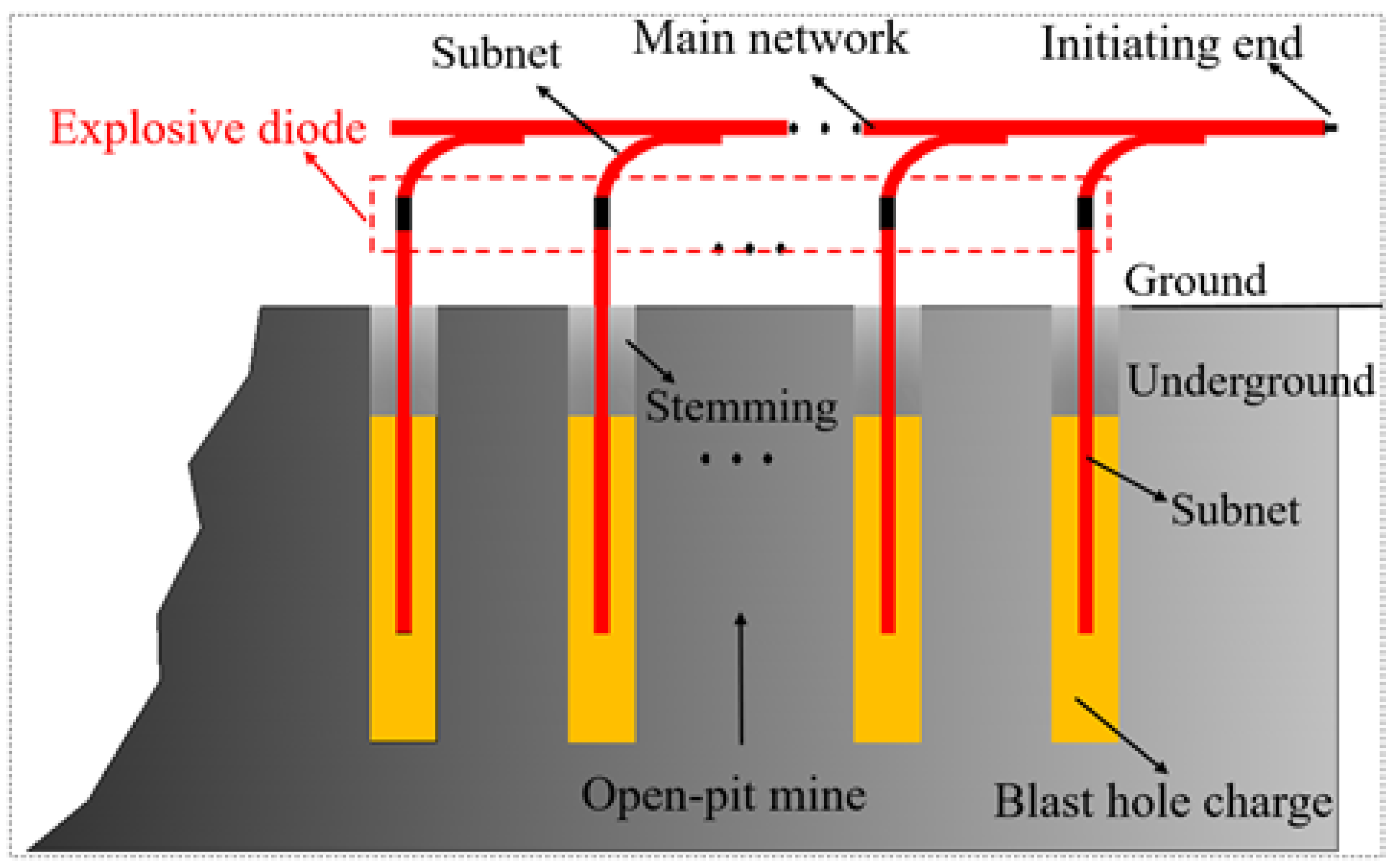 Energies 15 05141 g009