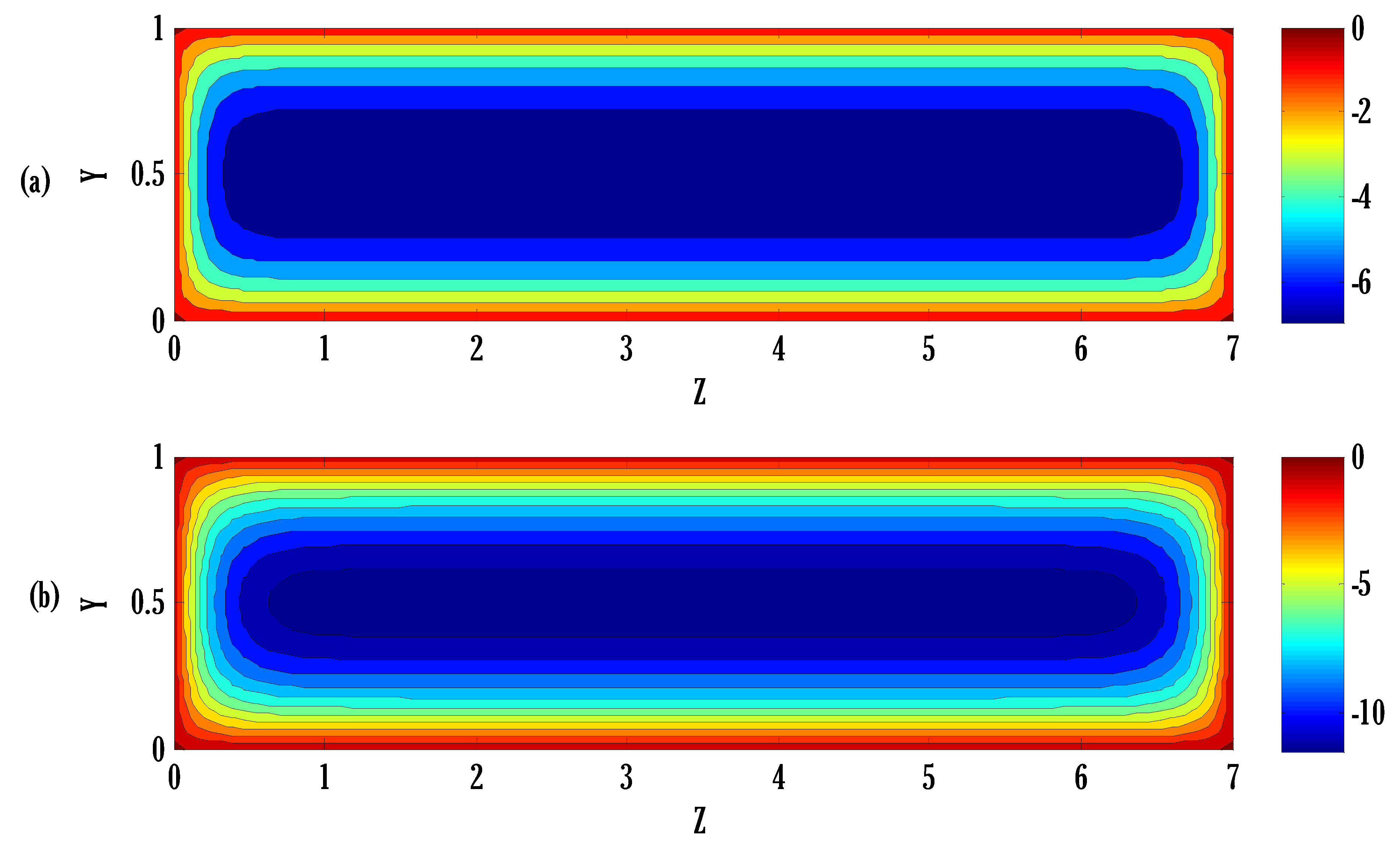Energies 15 05145 g003 550