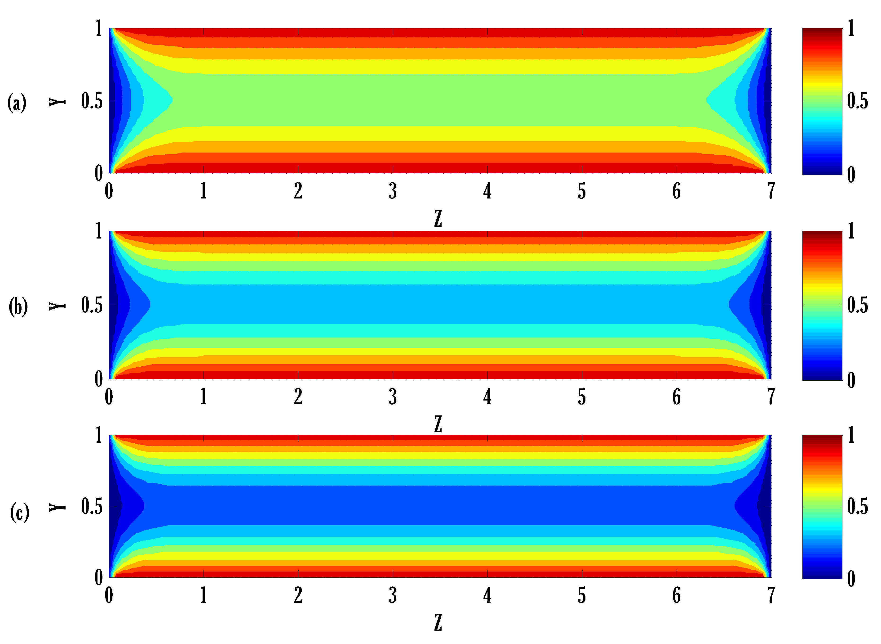 Energies 15 05145 g005 550
