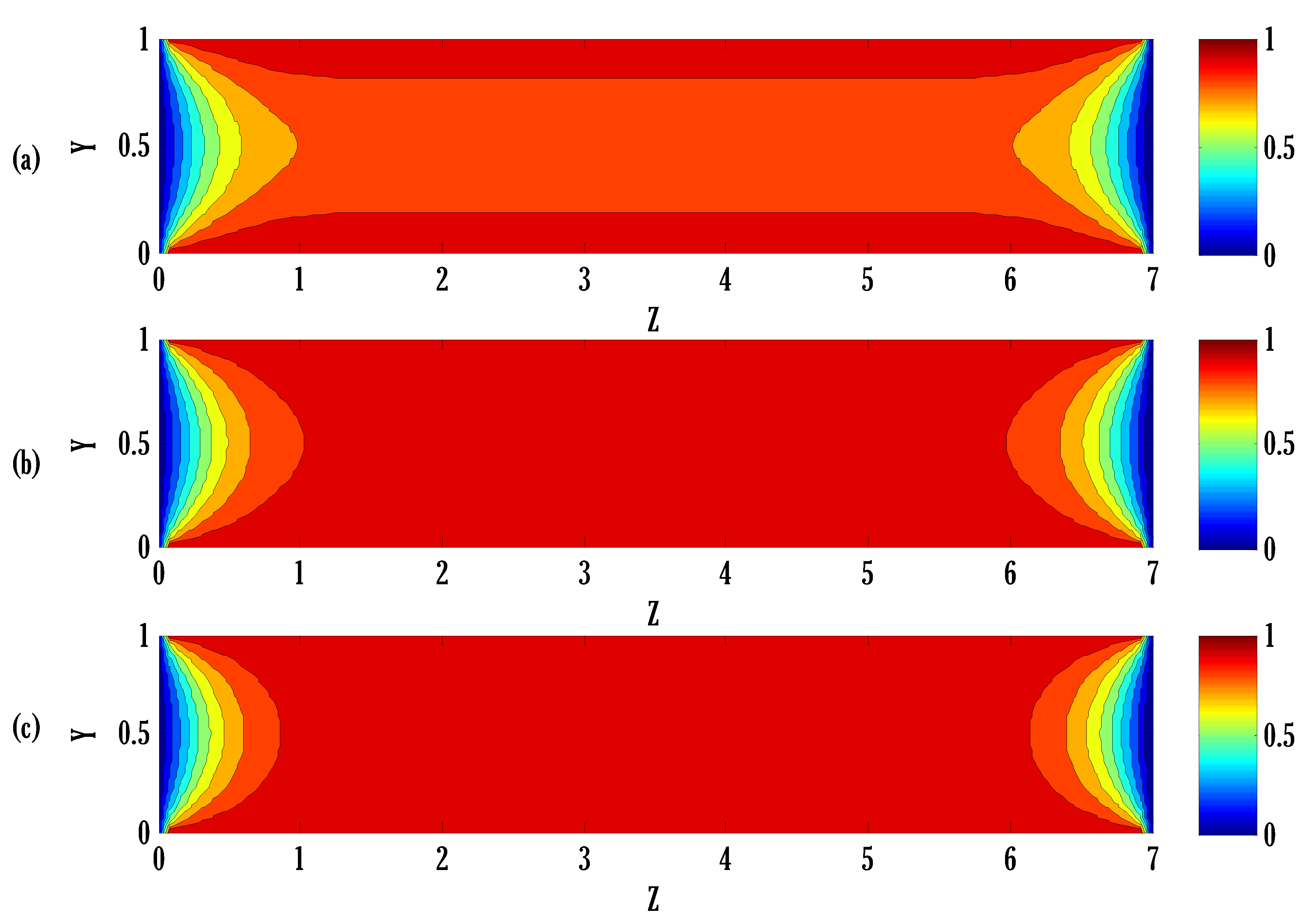 Energies 15 05145 g006 550