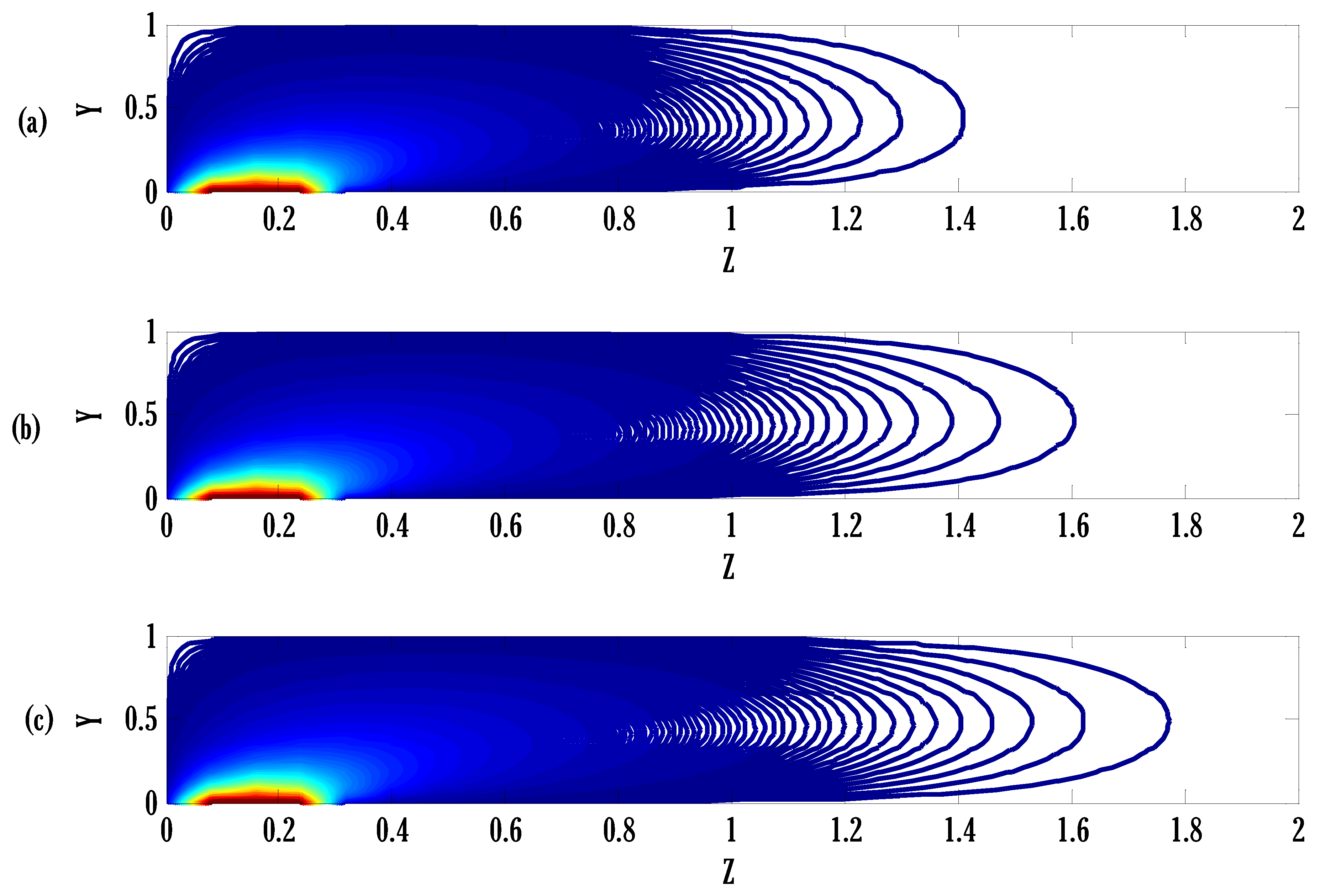 Energies 15 05145 g010 550