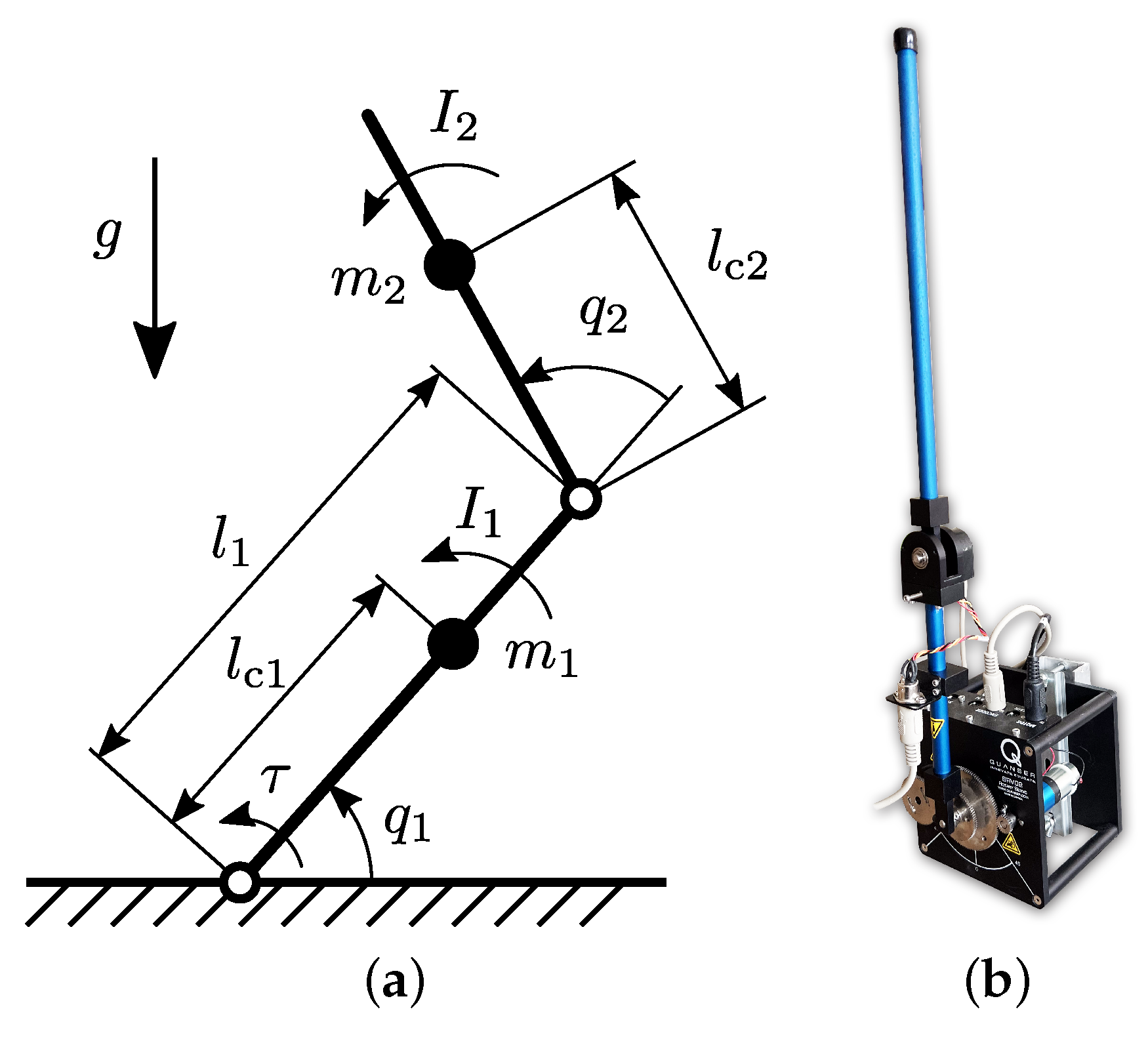 Energies 15 05146 g001 550