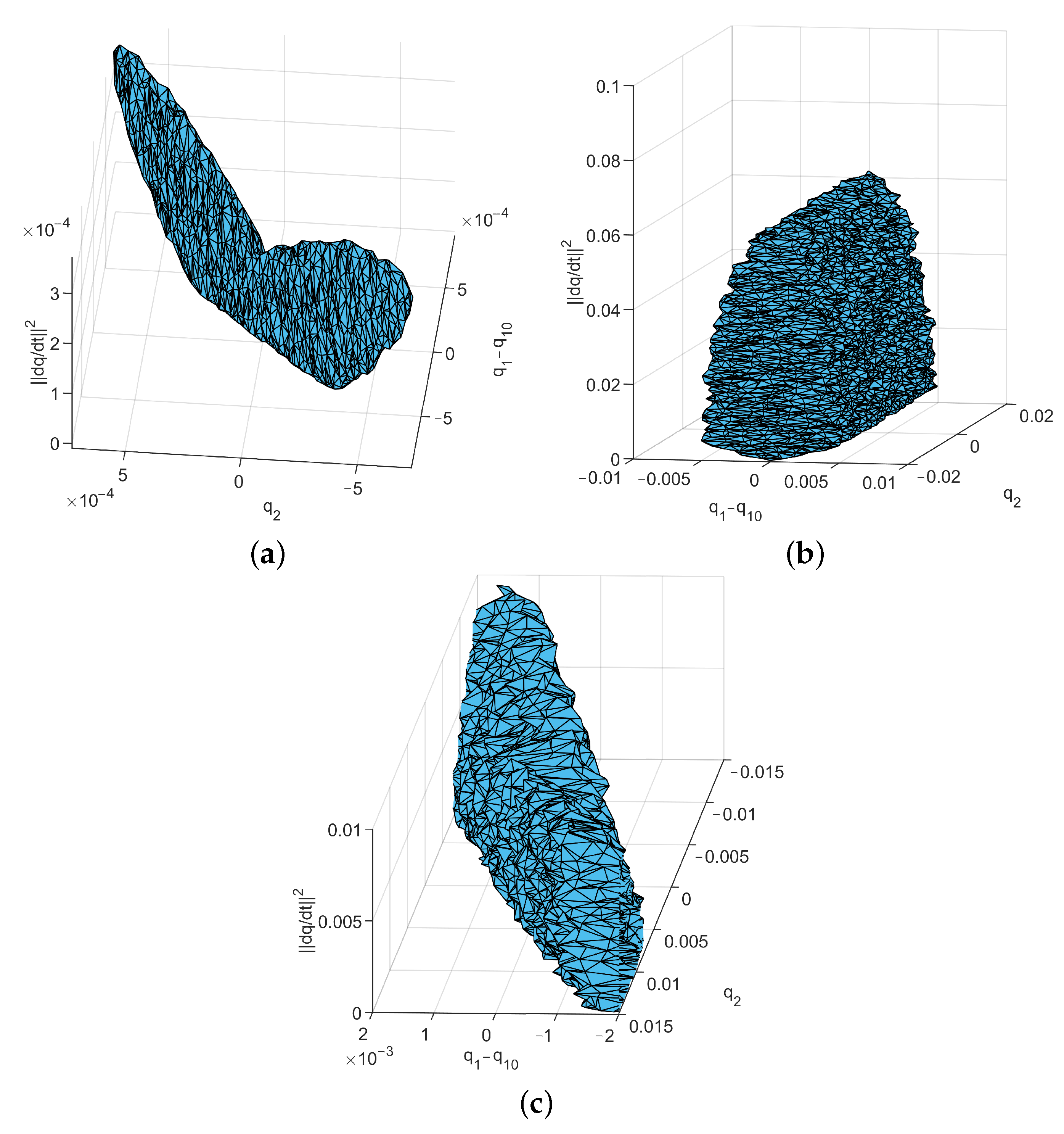 Energies 15 05146 g003 550