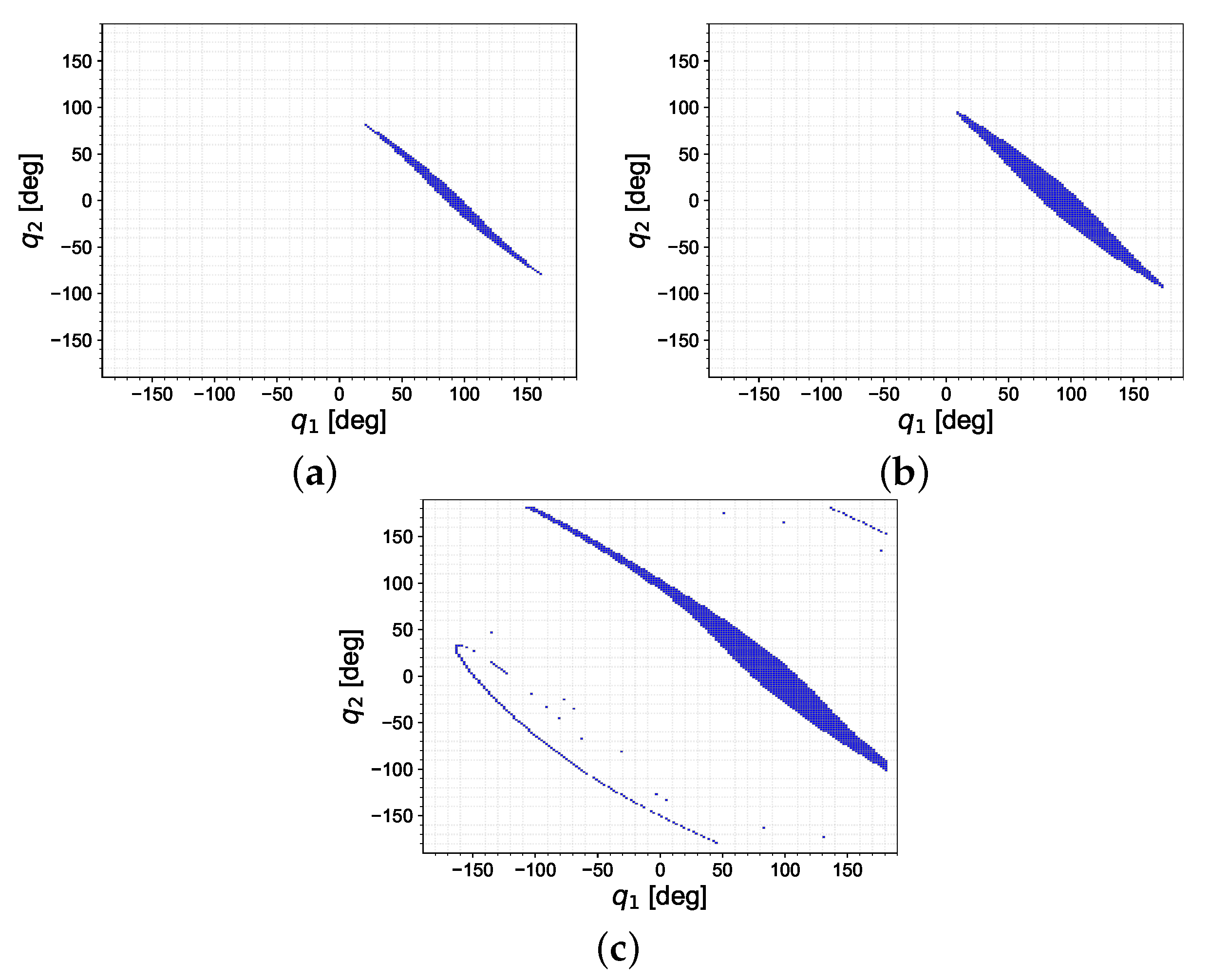 Energies 15 05146 g004 550