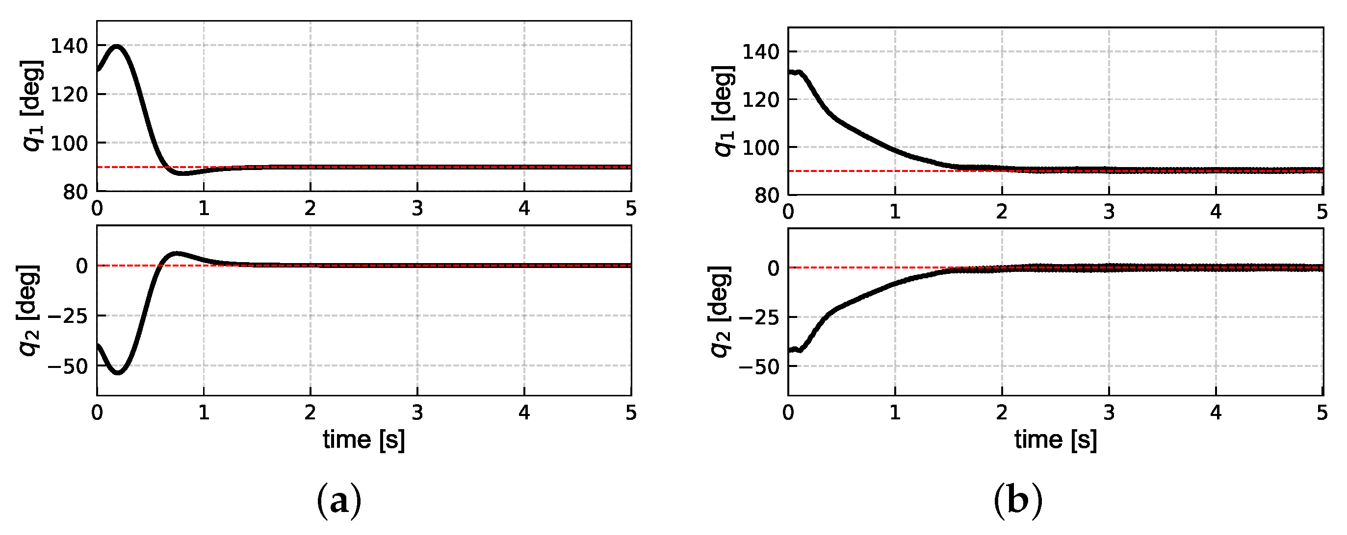 Energies 15 05146 g011 550