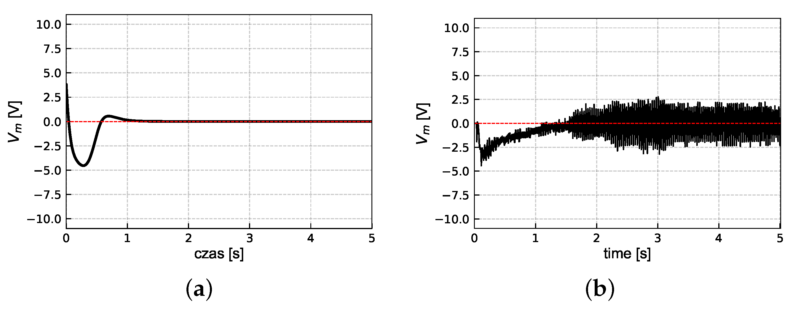 Energies 15 05146 g012 550