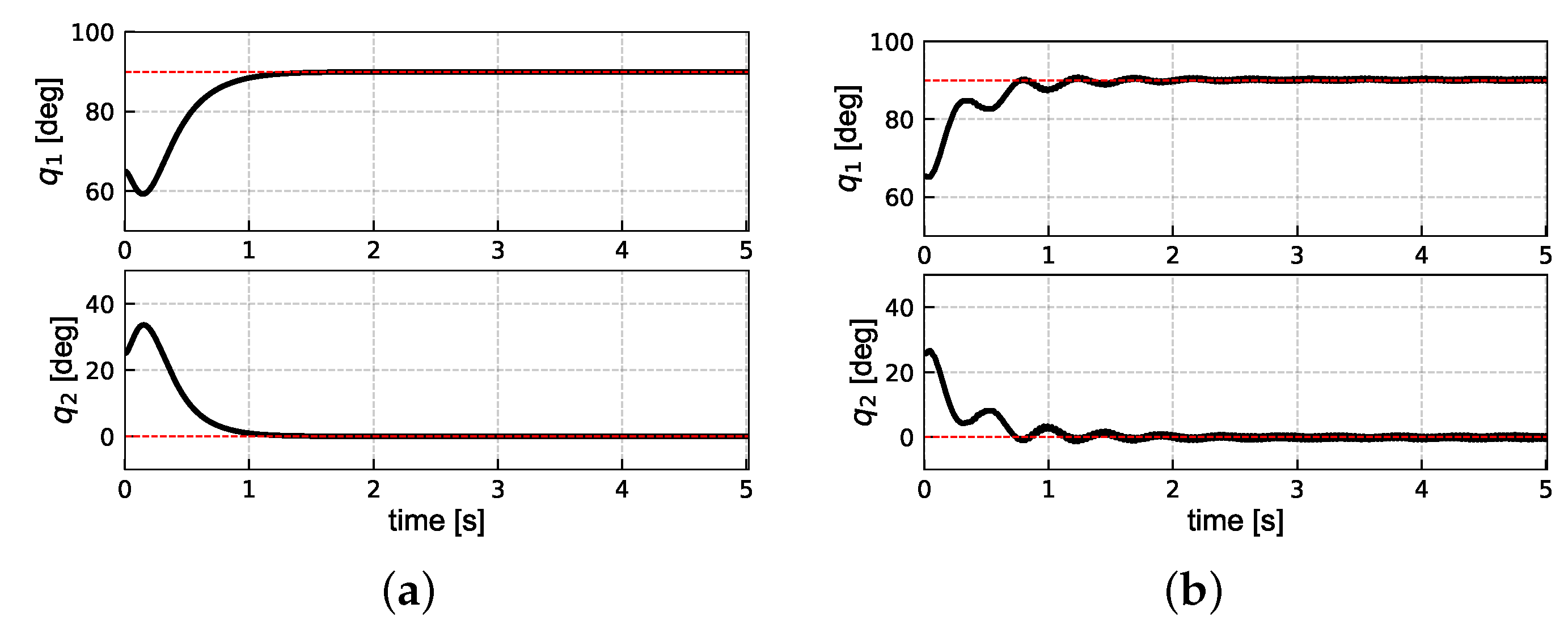 Energies 15 05146 g013 550