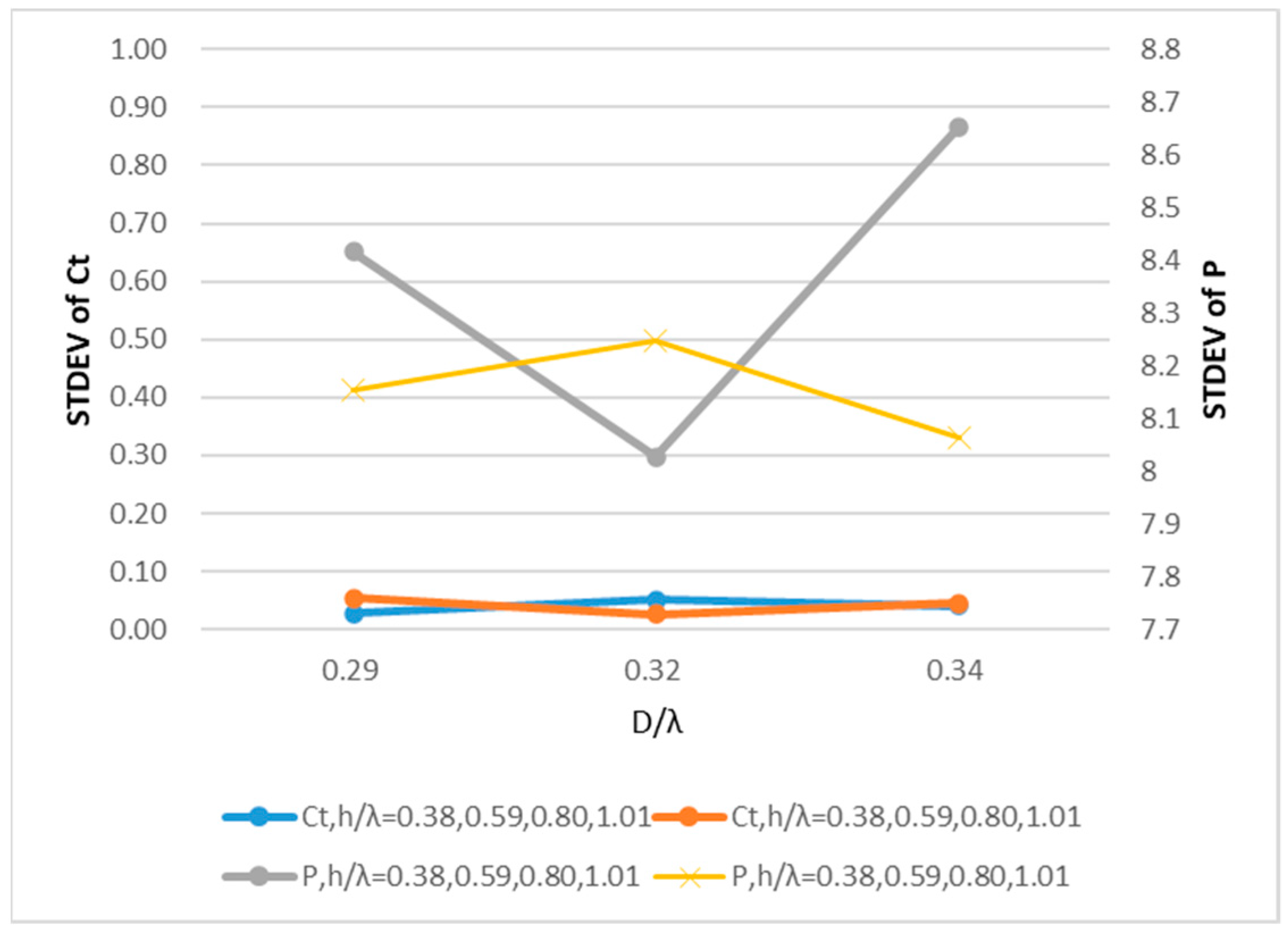 Energies 15 05148 g011