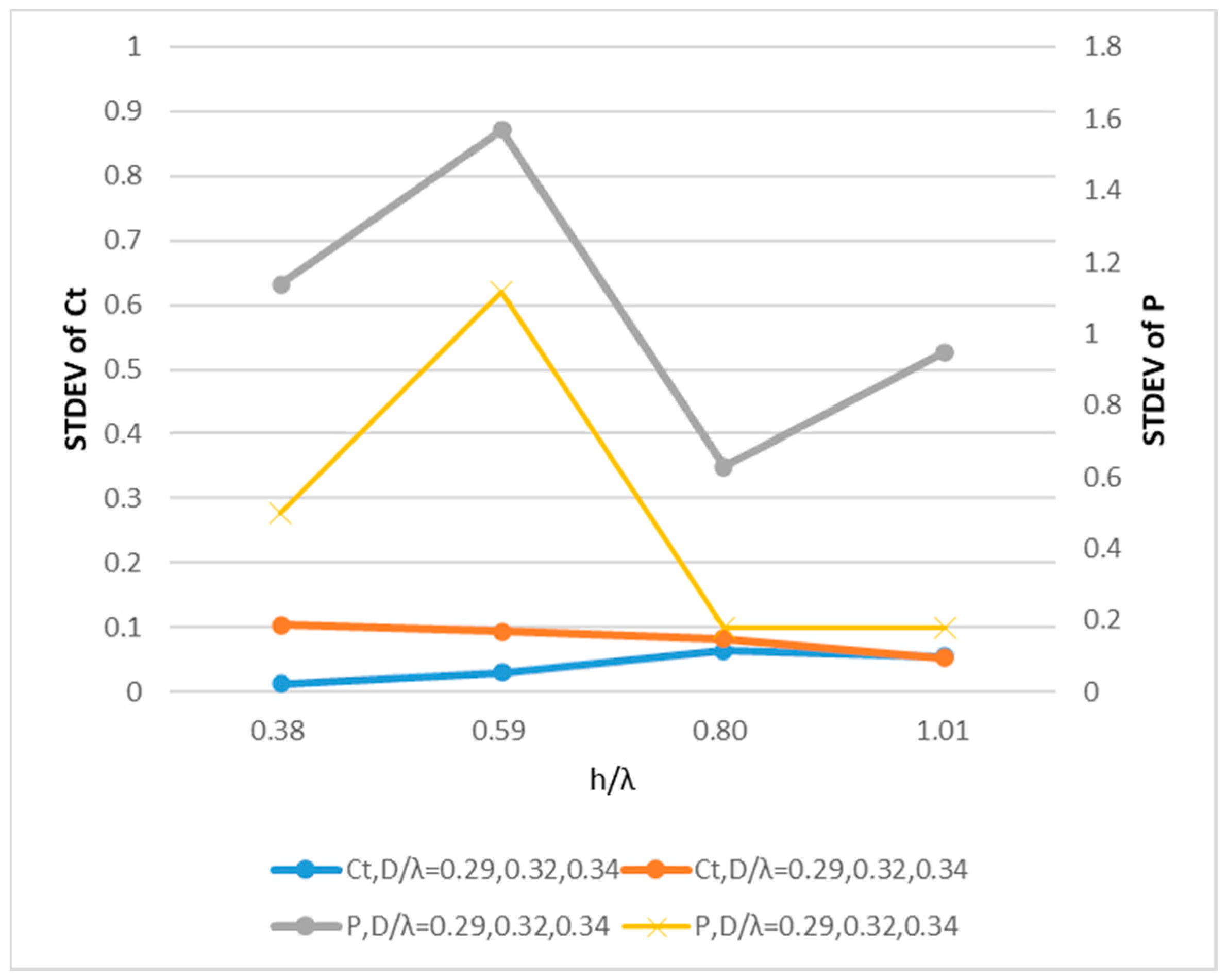 Energies 15 05148 g012