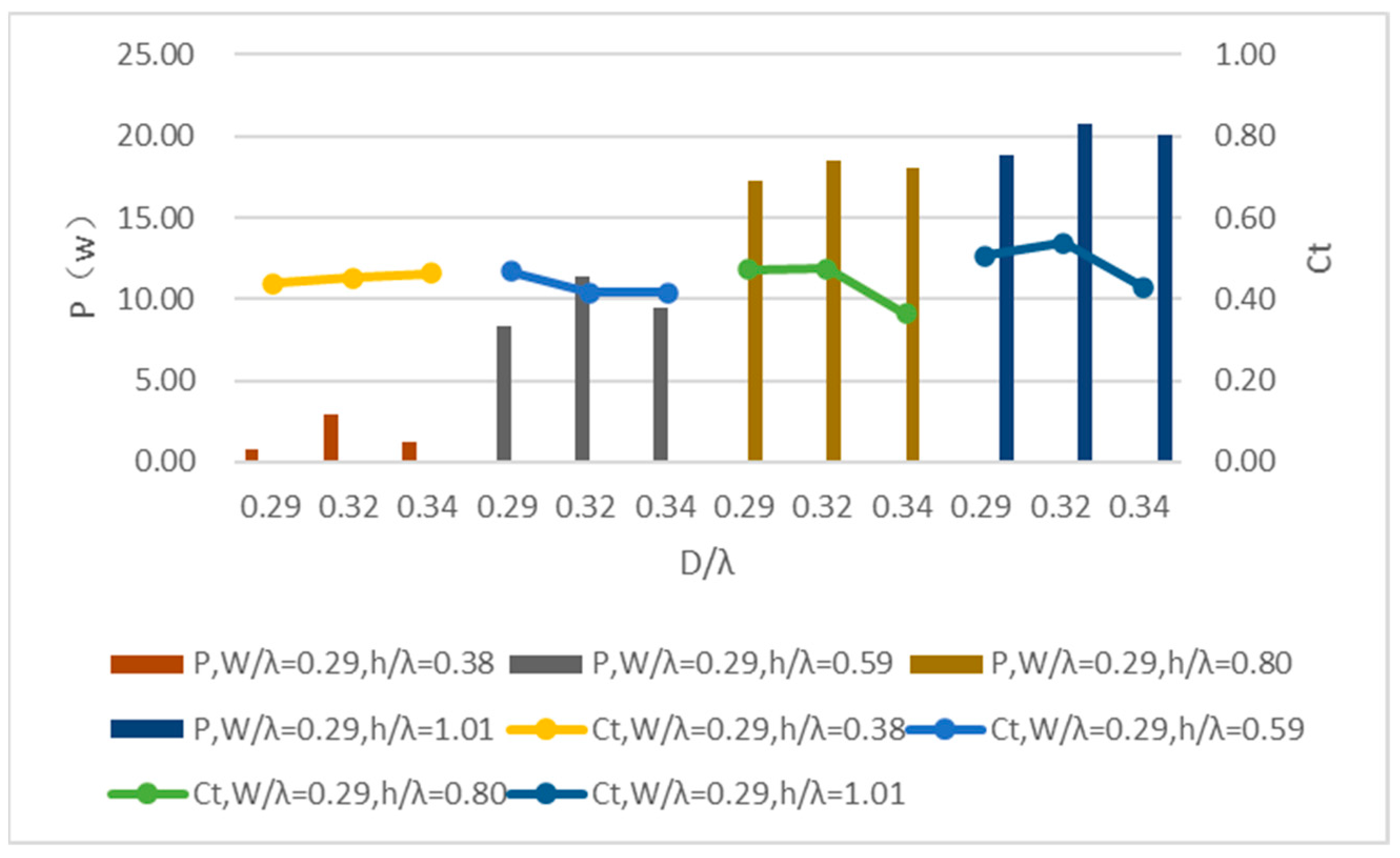 Energies 15 05148 g013