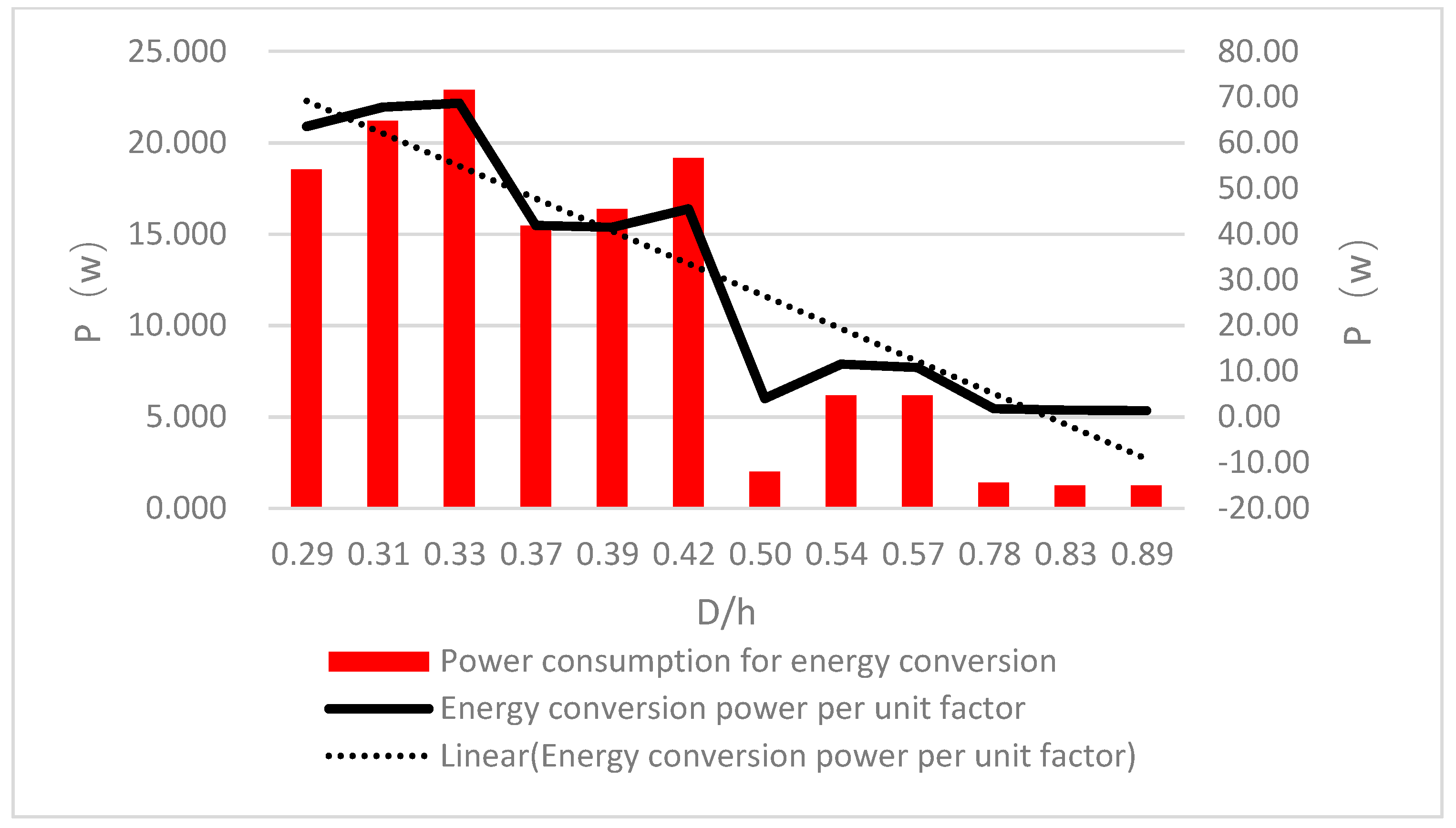 Energies 15 05148 g015