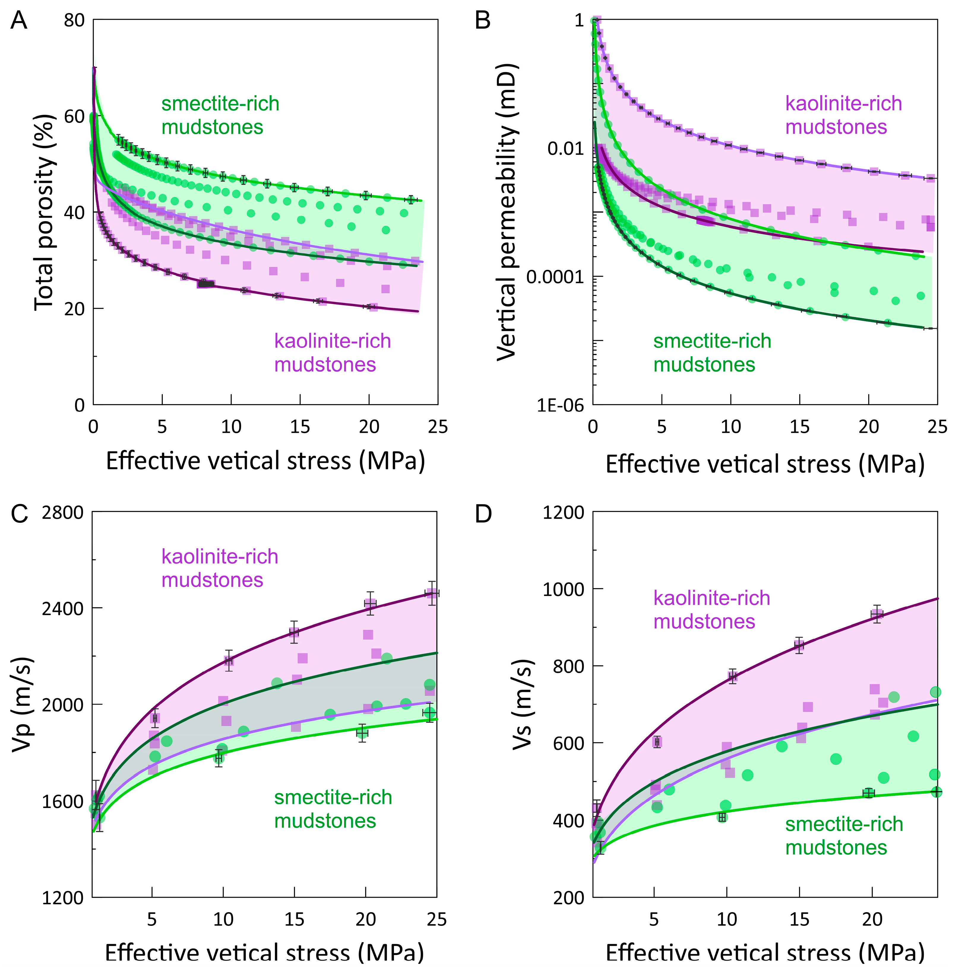 Energies 15 05149 g003