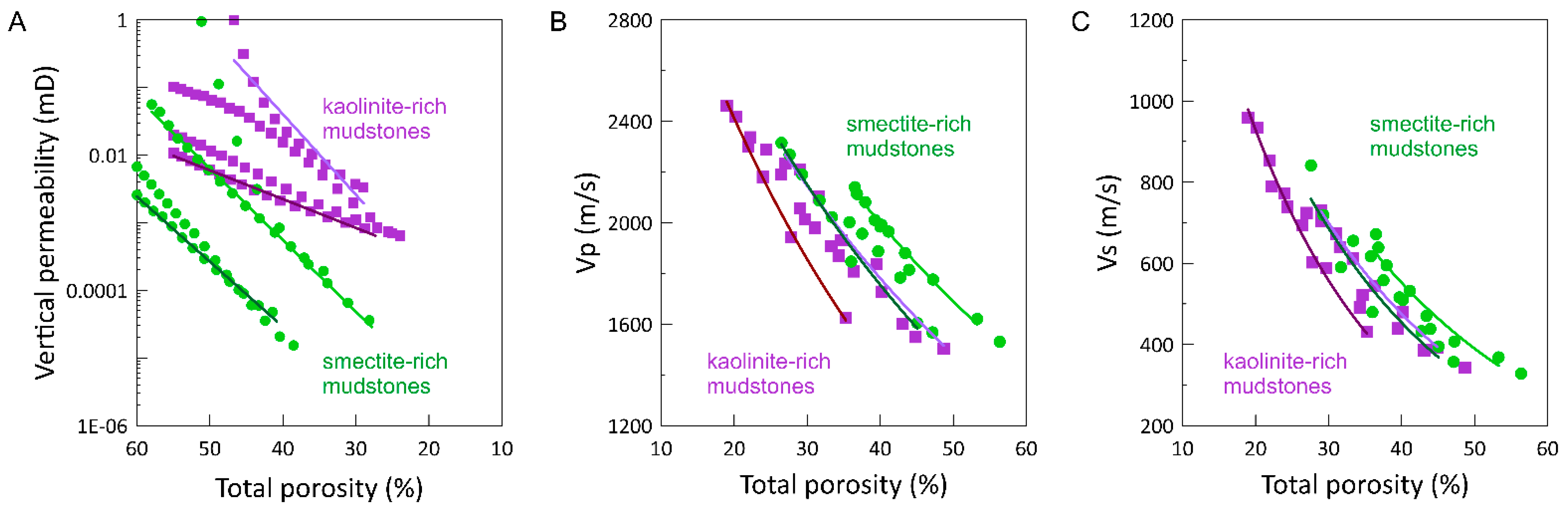 Energies 15 05149 g004