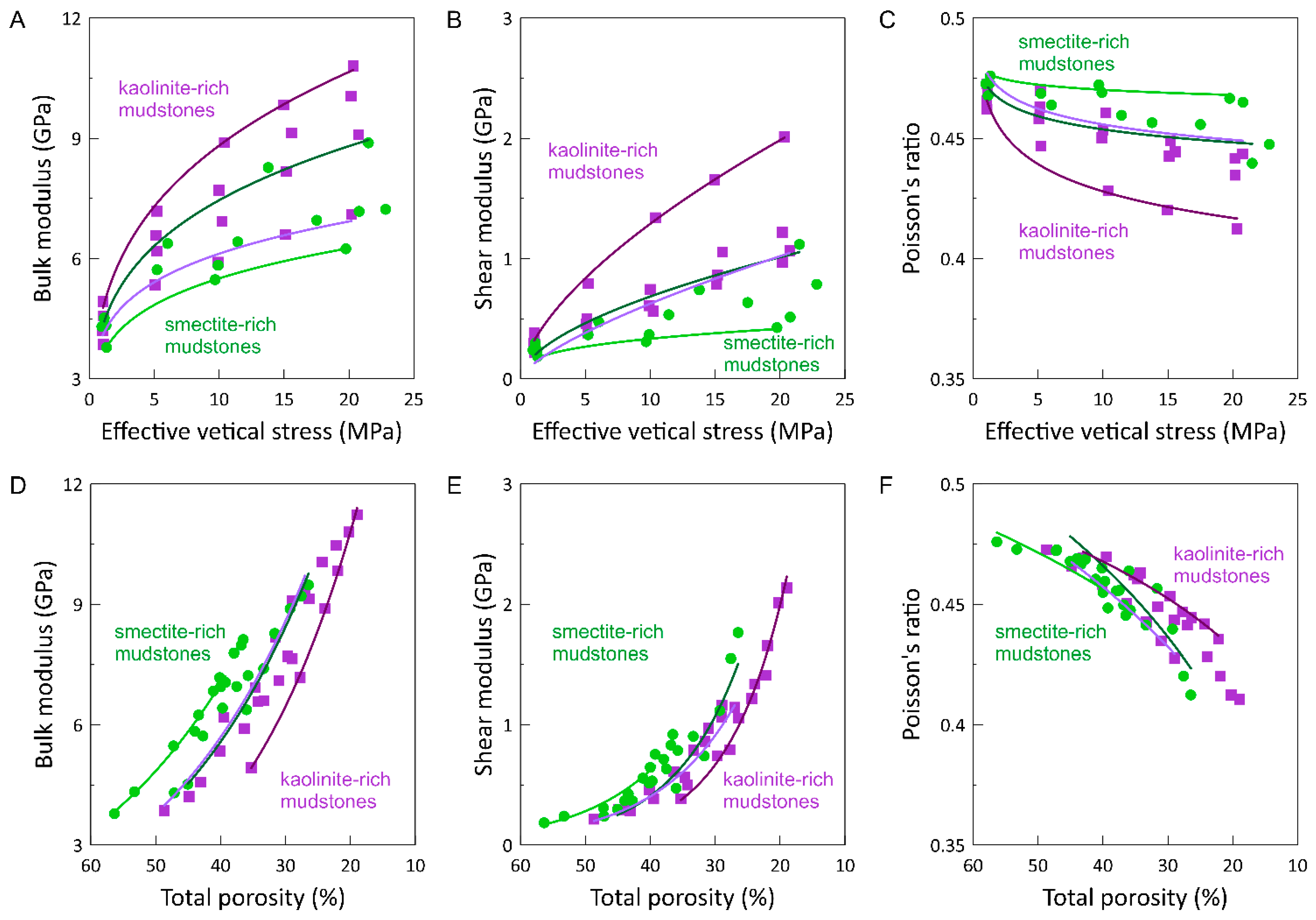 Energies 15 05149 g005