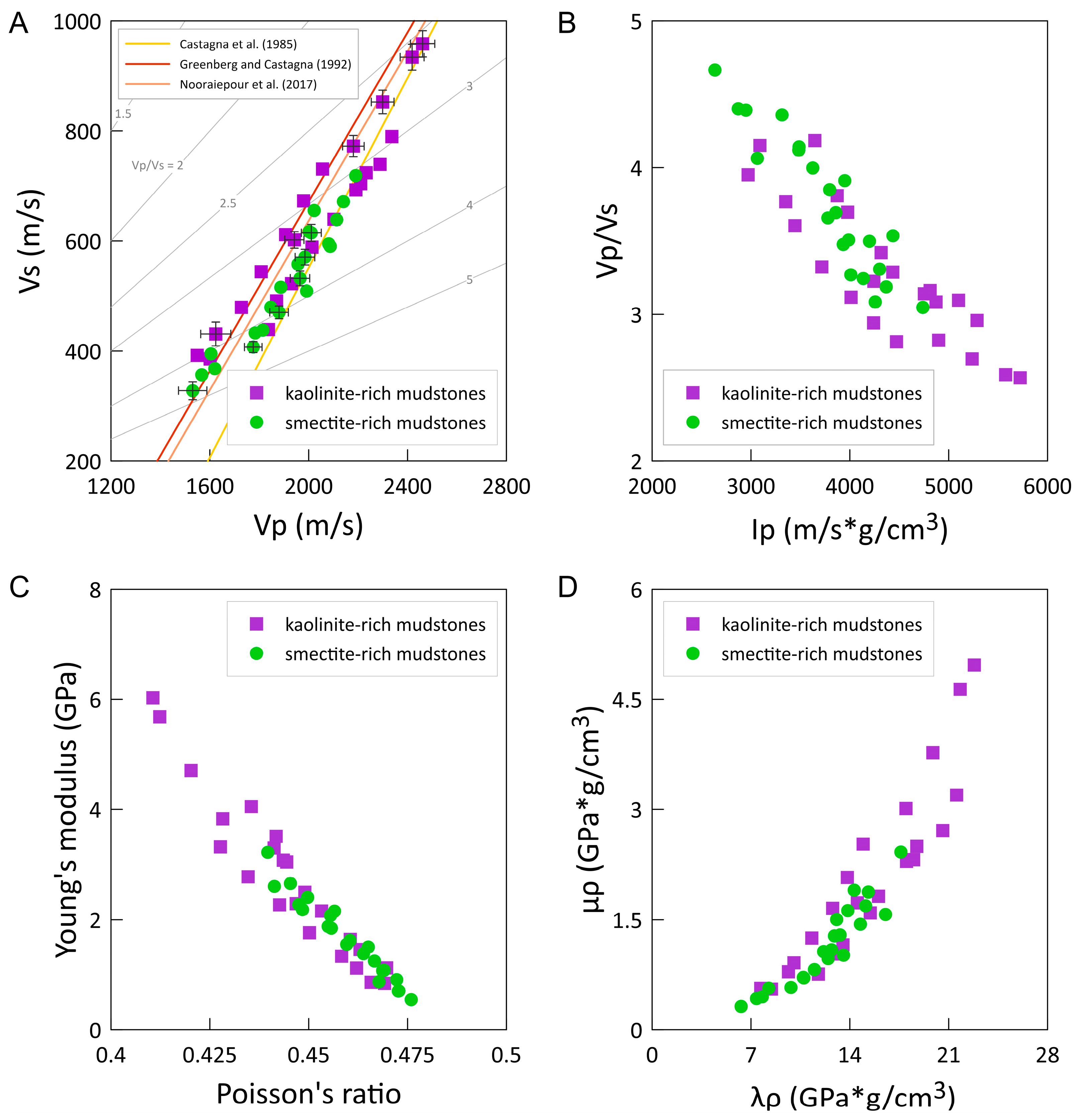 Energies 15 05149 g006