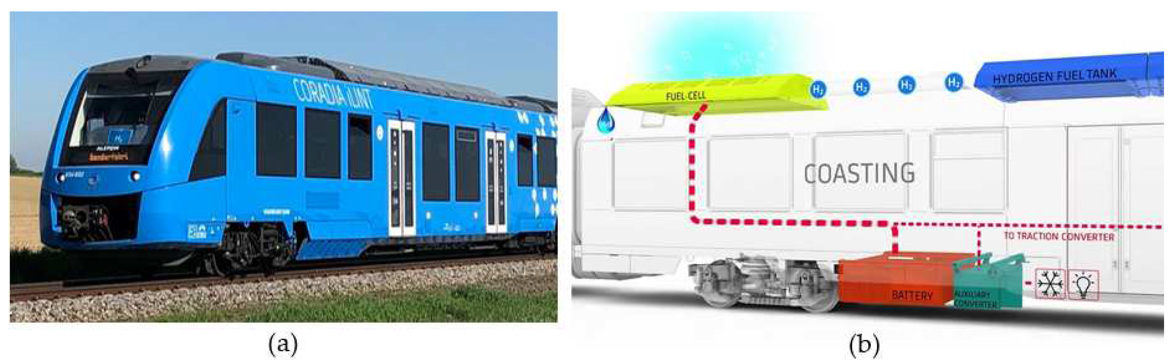 Energies 15 05152 g002 550