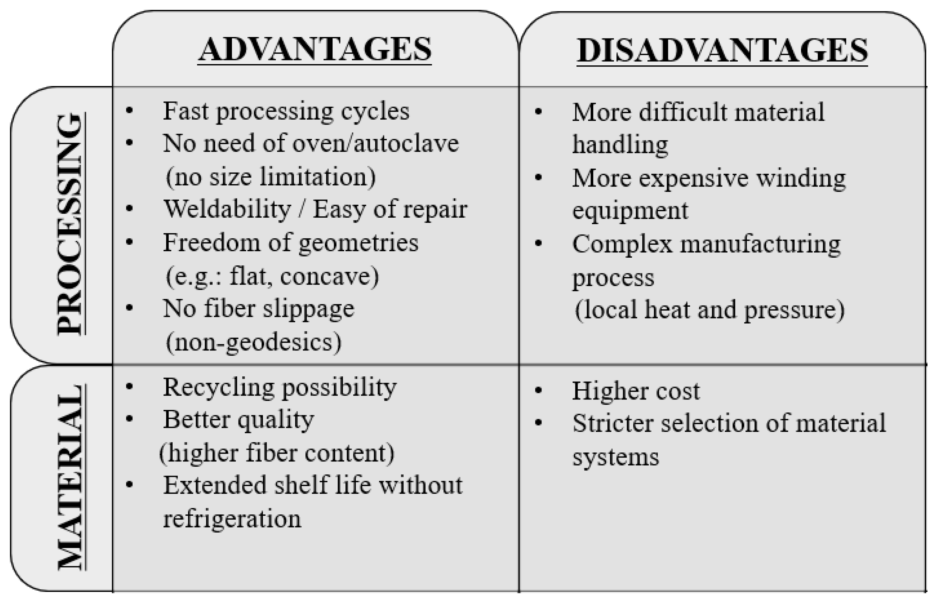 Energies 15 05152 g004