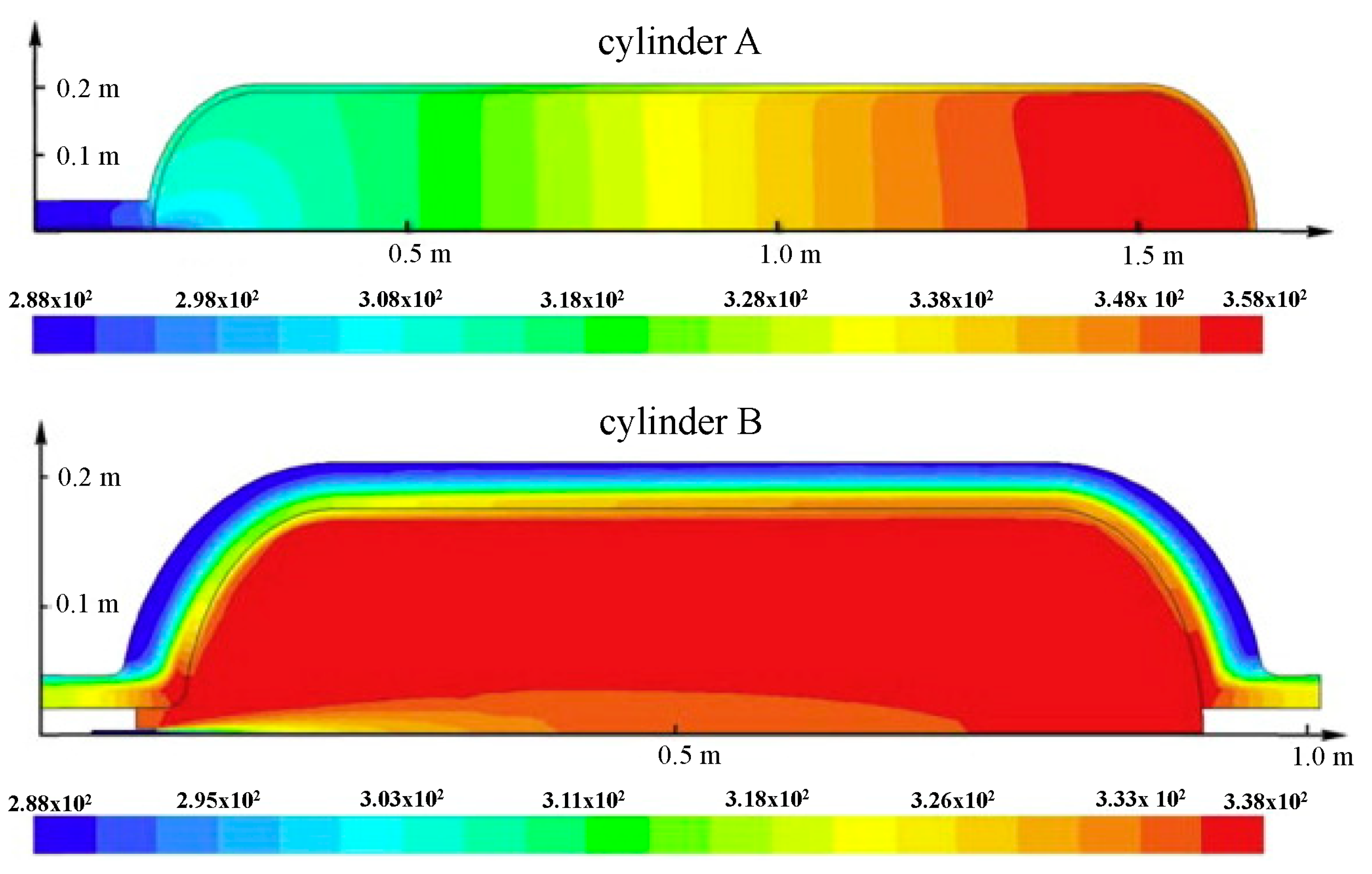 Energies 15 05152 g011